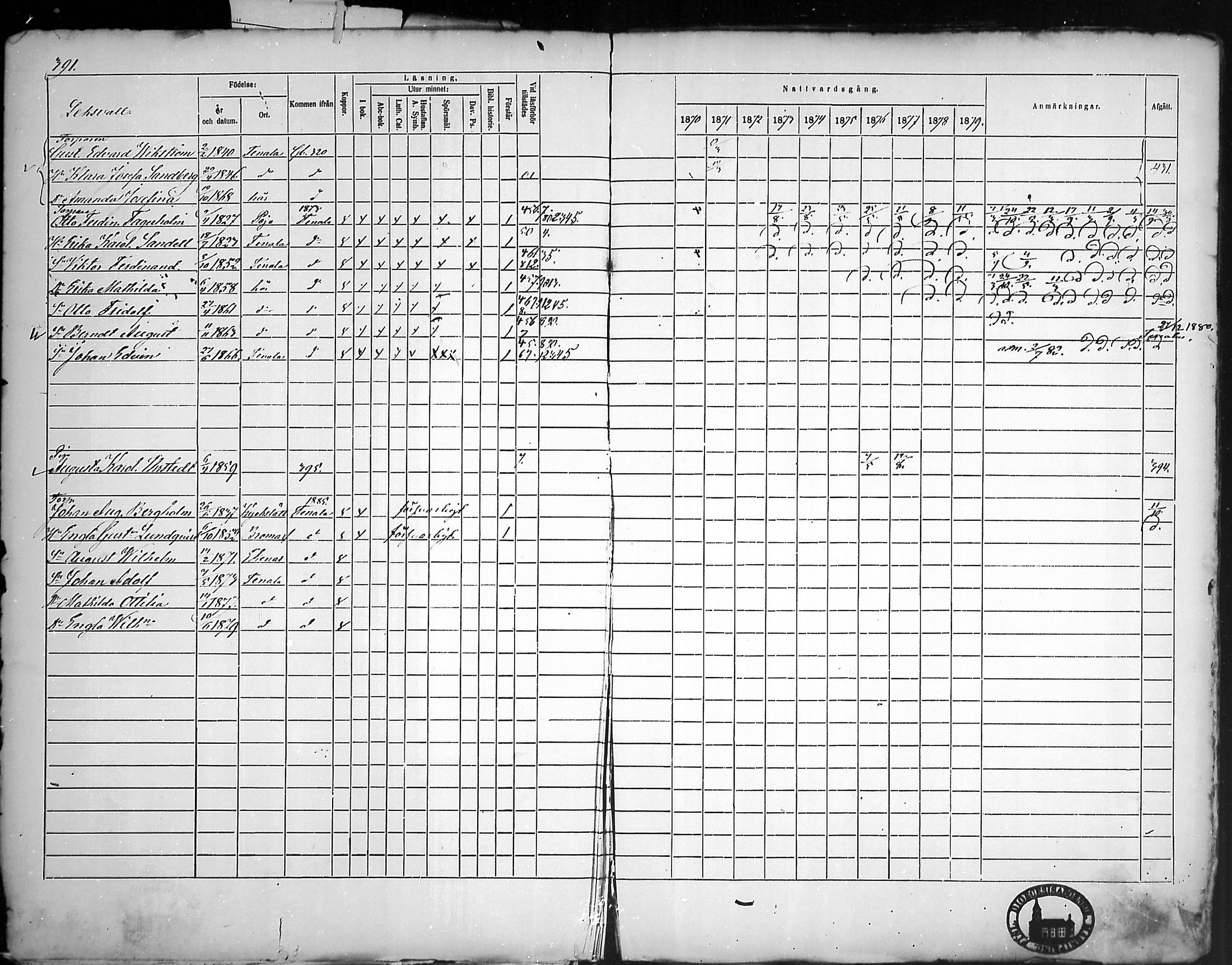 [ ../kirjat/Kirkonkirjat/tammisaari/rippikirja_1869-1883_mko154-167/kuvat/317.jpg ]