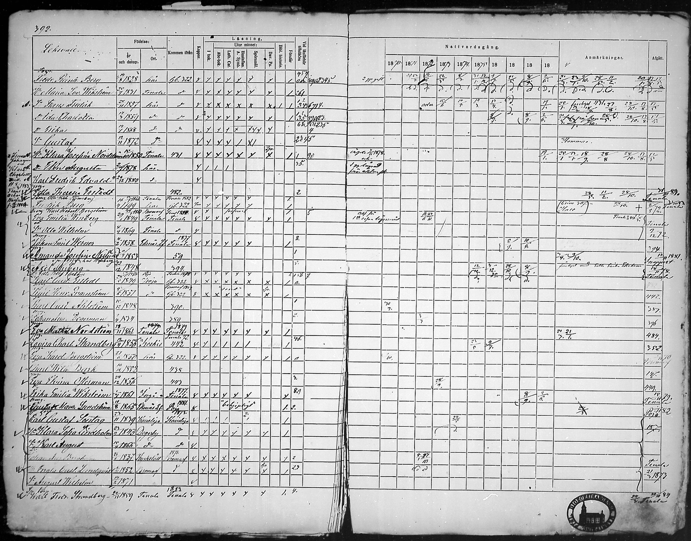 [ ../kirjat/Kirkonkirjat/tammisaari/rippikirja_1869-1883_mko154-167/kuvat/318.jpg ]