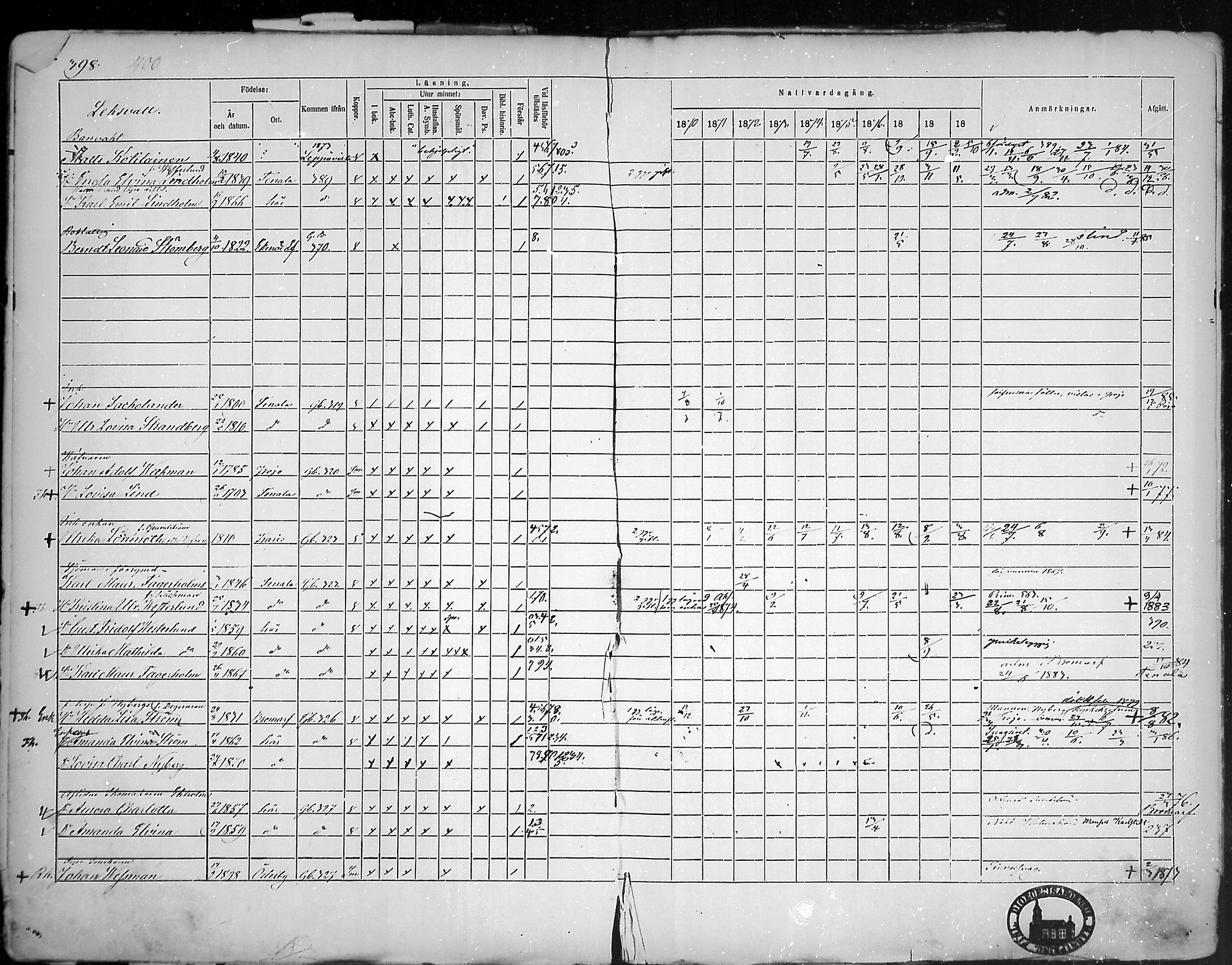 [ ../kirjat/Kirkonkirjat/tammisaari/rippikirja_1869-1883_mko154-167/kuvat/324.jpg ]