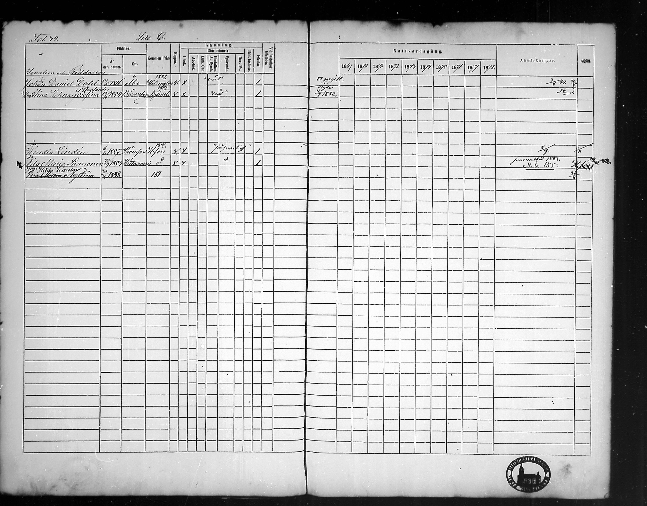 [ ../kirjat/Kirkonkirjat/tammisaari/rippikirja_1869-1883_mko154-167/kuvat/33.jpg ]