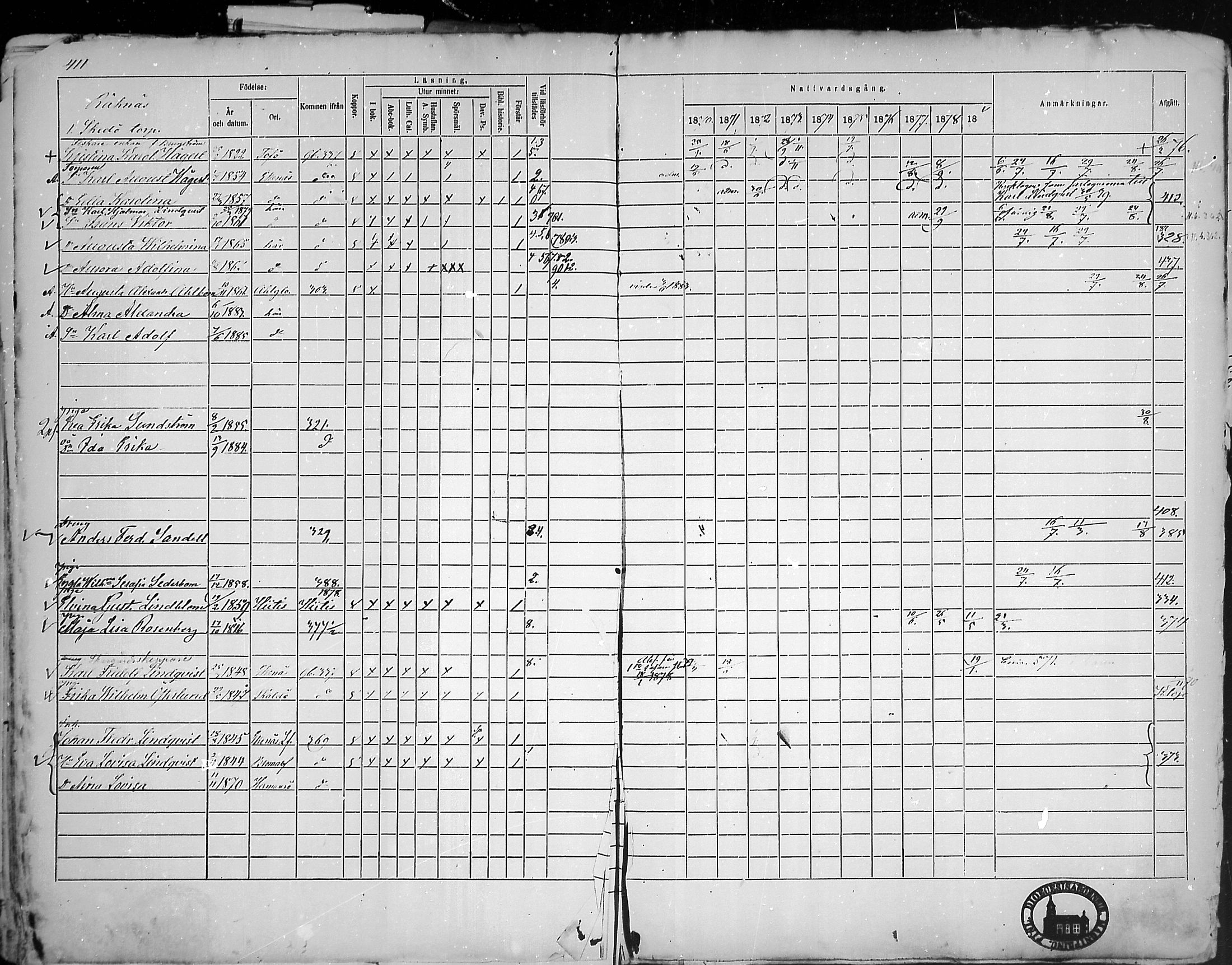[ ../kirjat/Kirkonkirjat/tammisaari/rippikirja_1869-1883_mko154-167/kuvat/336.jpg ]