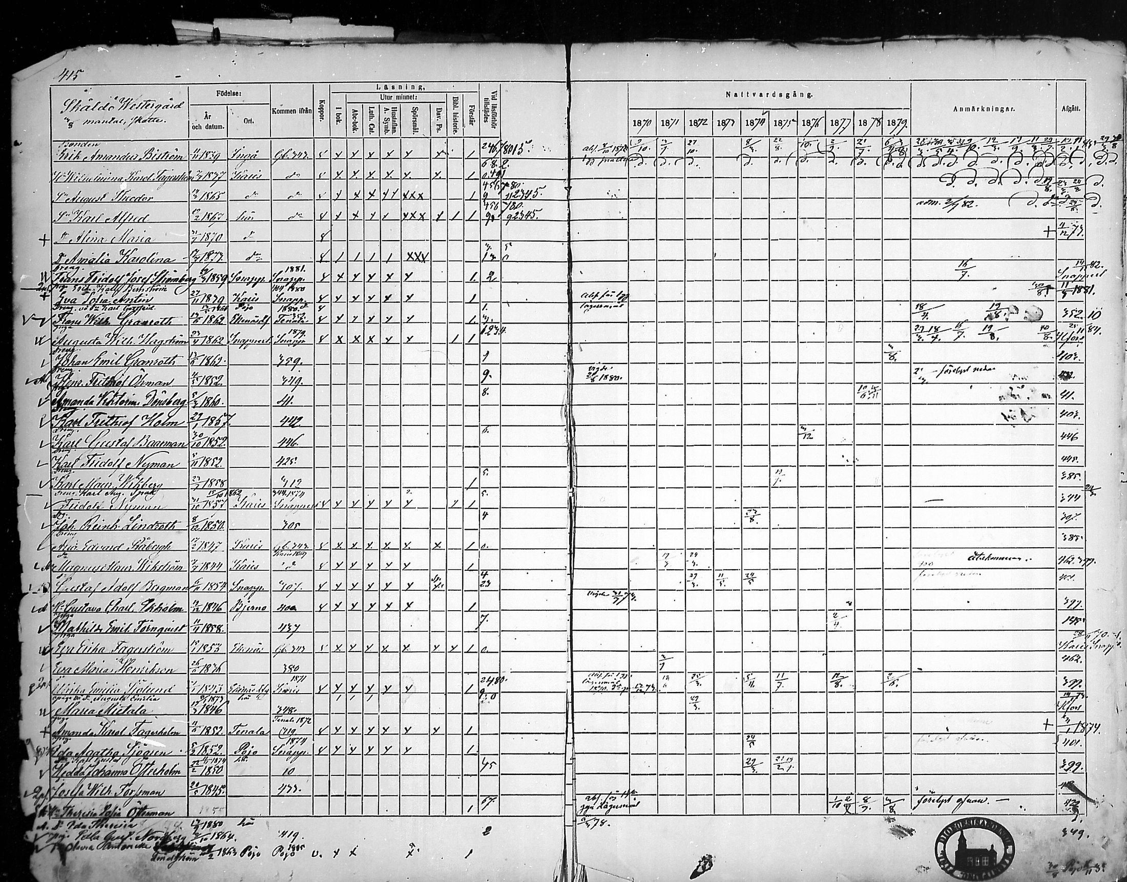 [ ../kirjat/Kirkonkirjat/tammisaari/rippikirja_1869-1883_mko154-167/kuvat/340.jpg ]