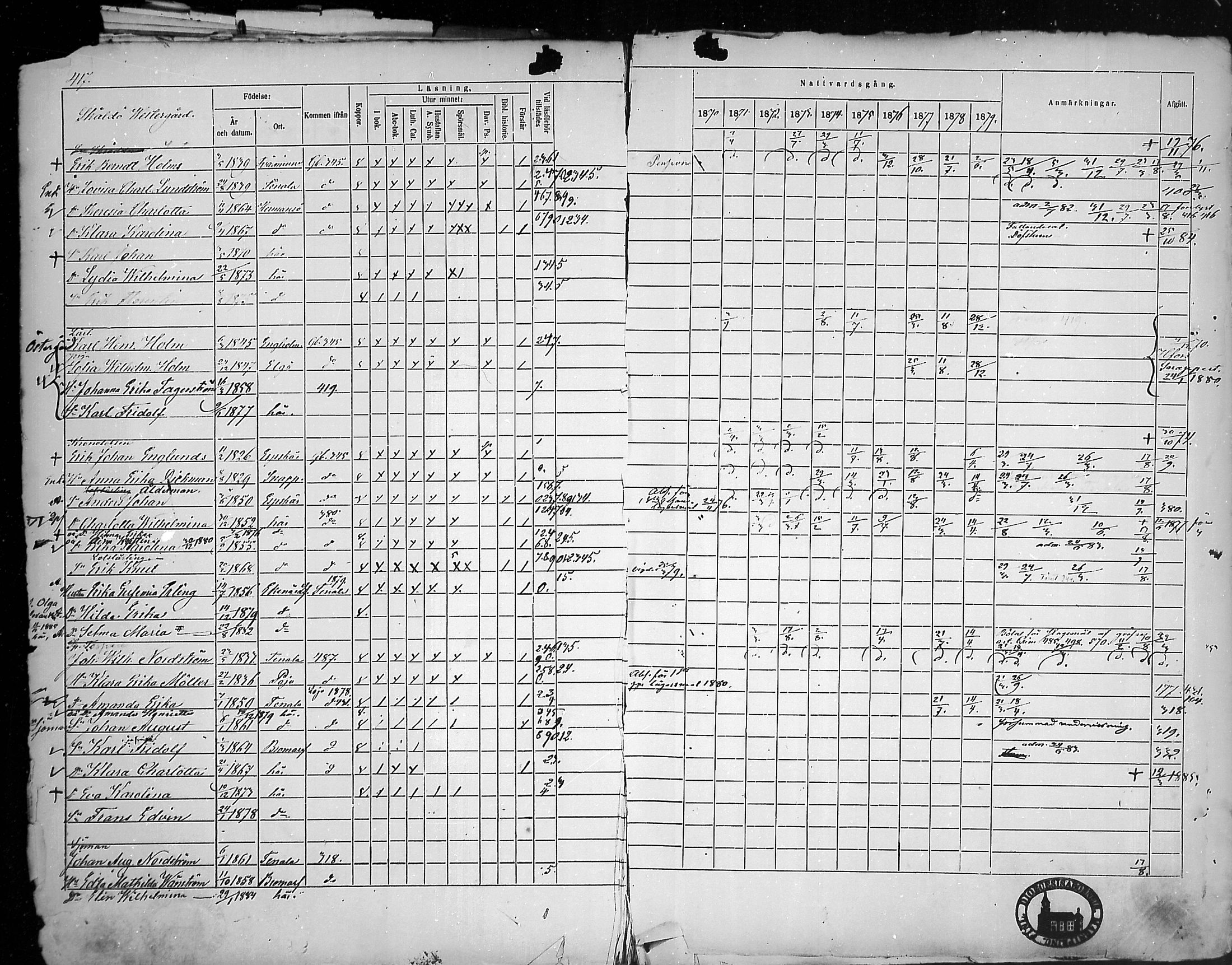 [ ../kirjat/Kirkonkirjat/tammisaari/rippikirja_1869-1883_mko154-167/kuvat/342.jpg ]