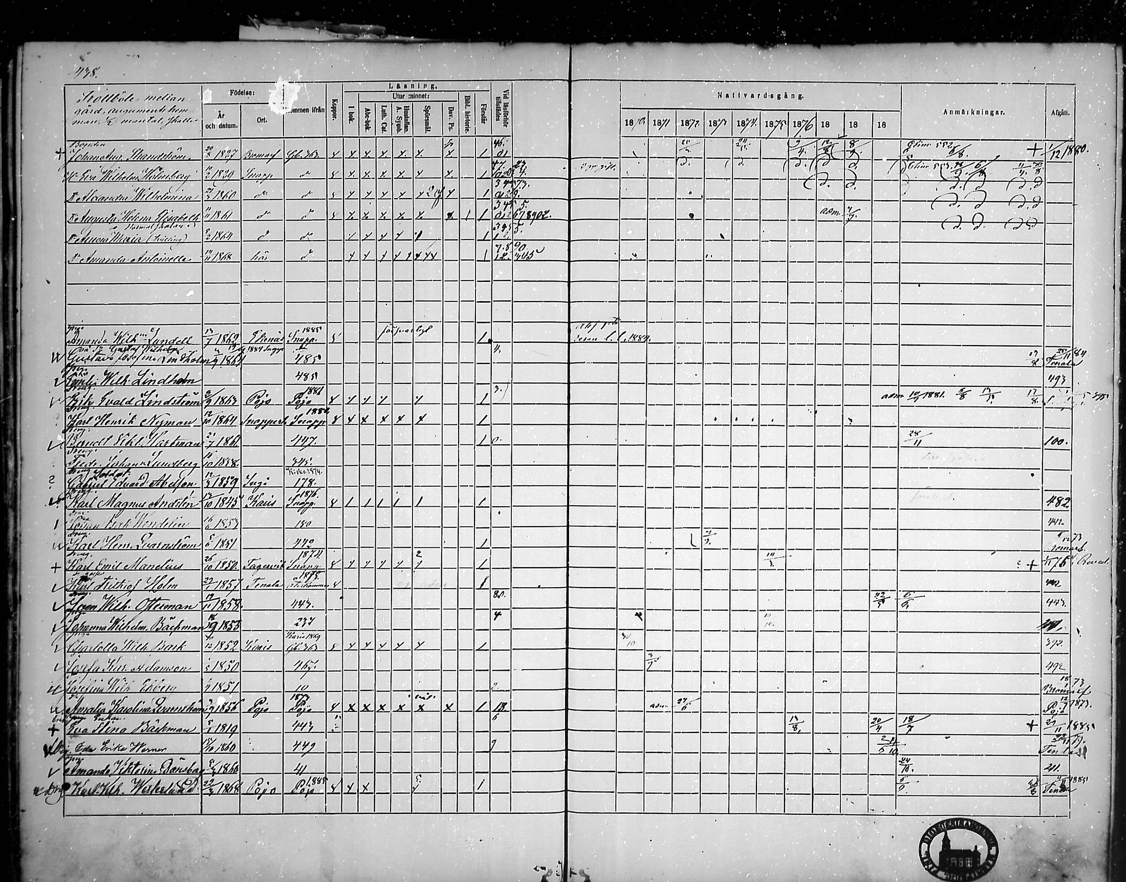 [ ../kirjat/Kirkonkirjat/tammisaari/rippikirja_1869-1883_mko154-167/kuvat/363.jpg ]
