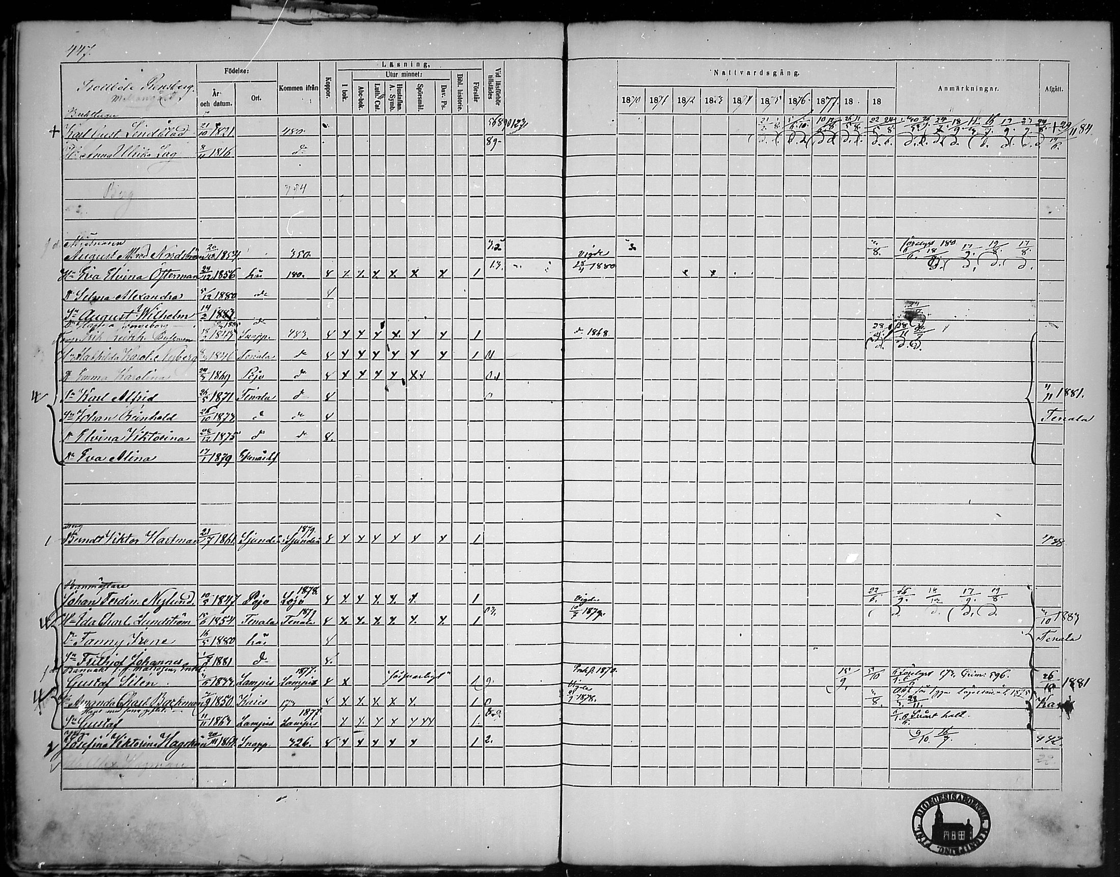 [ ../kirjat/Kirkonkirjat/tammisaari/rippikirja_1869-1883_mko154-167/kuvat/372.jpg ]