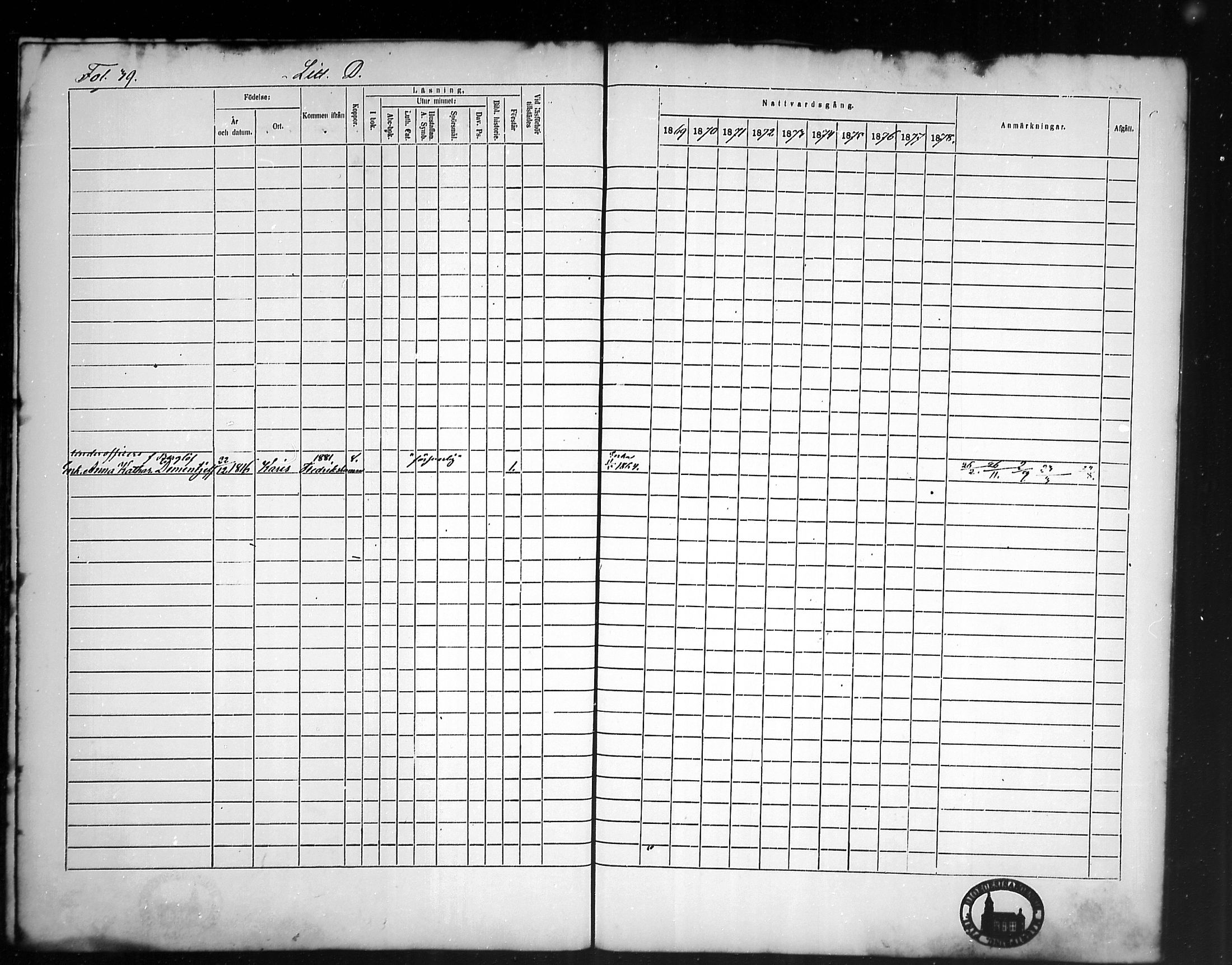 [ ../kirjat/Kirkonkirjat/tammisaari/rippikirja_1869-1883_mko154-167/kuvat/38.jpg ]