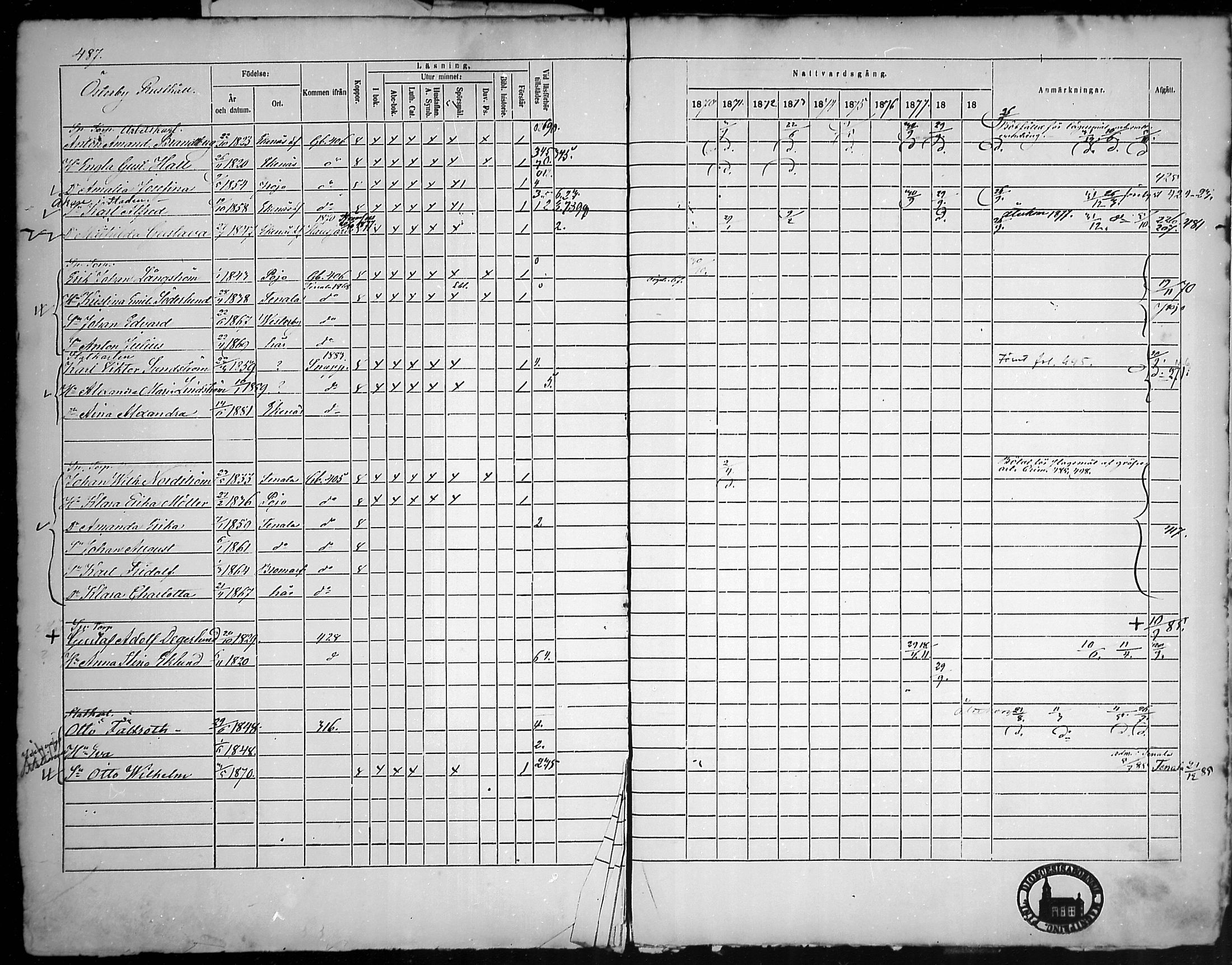 [ ../kirjat/Kirkonkirjat/tammisaari/rippikirja_1869-1883_mko154-167/kuvat/409.jpg ]