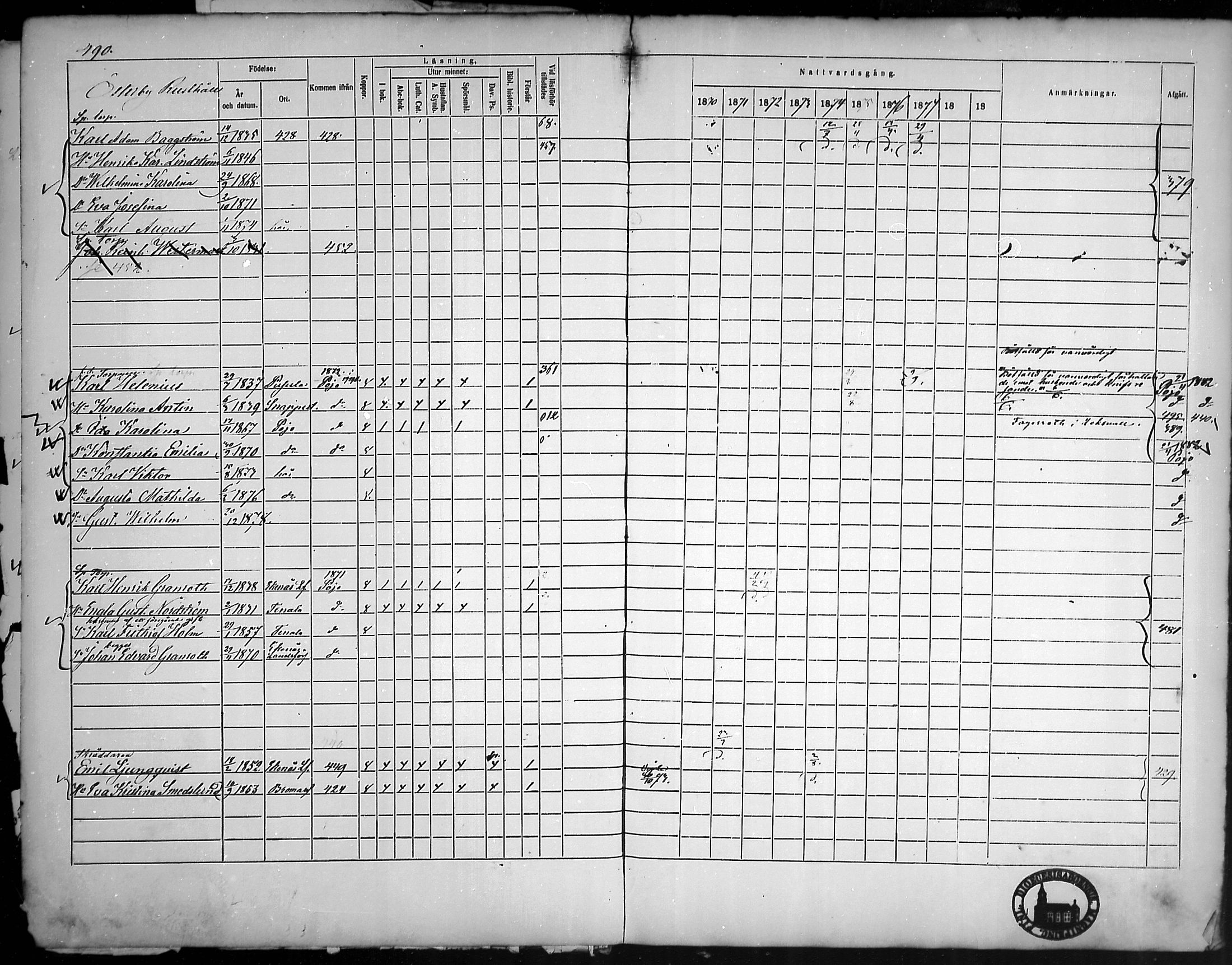 [ ../kirjat/Kirkonkirjat/tammisaari/rippikirja_1869-1883_mko154-167/kuvat/412.jpg ]