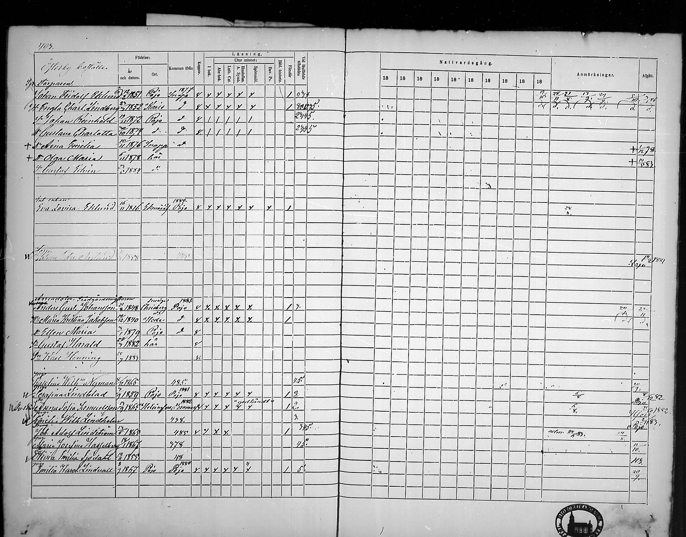 [ ../kirjat/Kirkonkirjat/tammisaari/rippikirja_1869-1883_mko154-167/kuvat/415.jpg ]