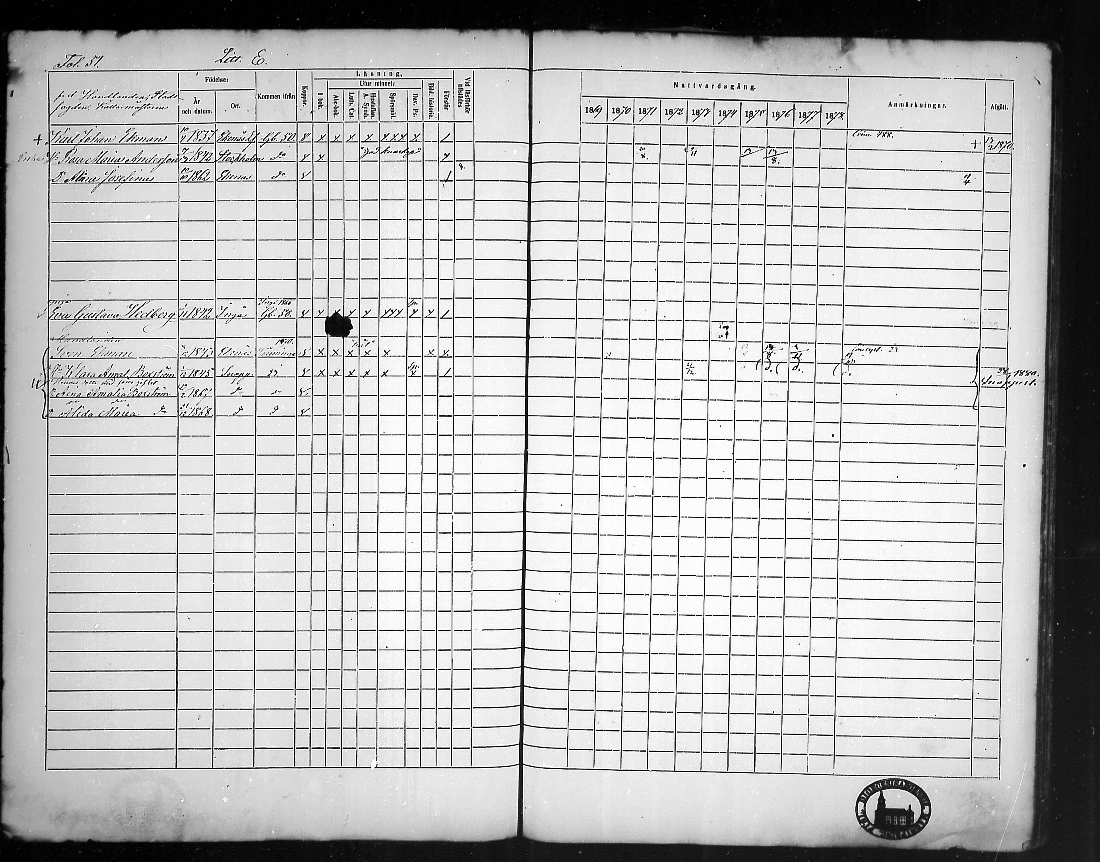 [ ../kirjat/Kirkonkirjat/tammisaari/rippikirja_1869-1883_mko154-167/kuvat/49.jpg ]