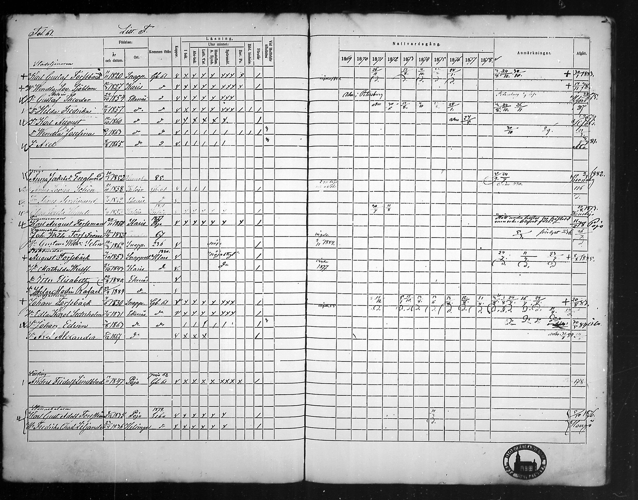 [ ../kirjat/Kirkonkirjat/tammisaari/rippikirja_1869-1883_mko154-167/kuvat/59.jpg ]