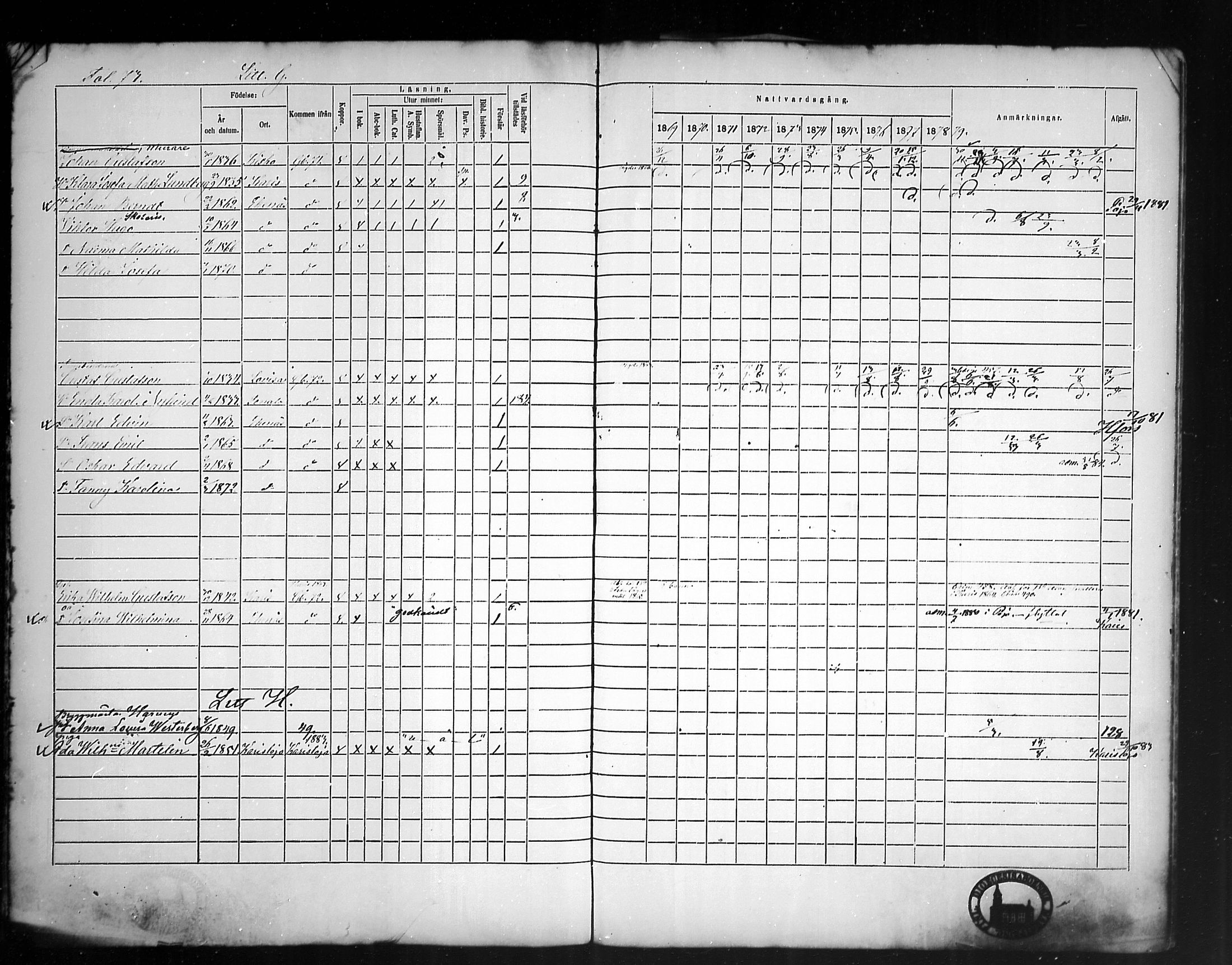 [ ../kirjat/Kirkonkirjat/tammisaari/rippikirja_1869-1883_mko154-167/kuvat/71.jpg ]