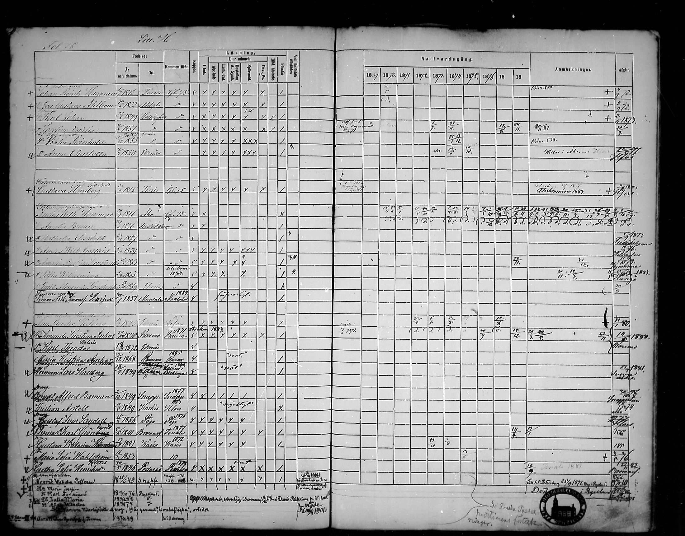 [ ../kirjat/Kirkonkirjat/tammisaari/rippikirja_1869-1883_mko154-167/kuvat/73.jpg ]