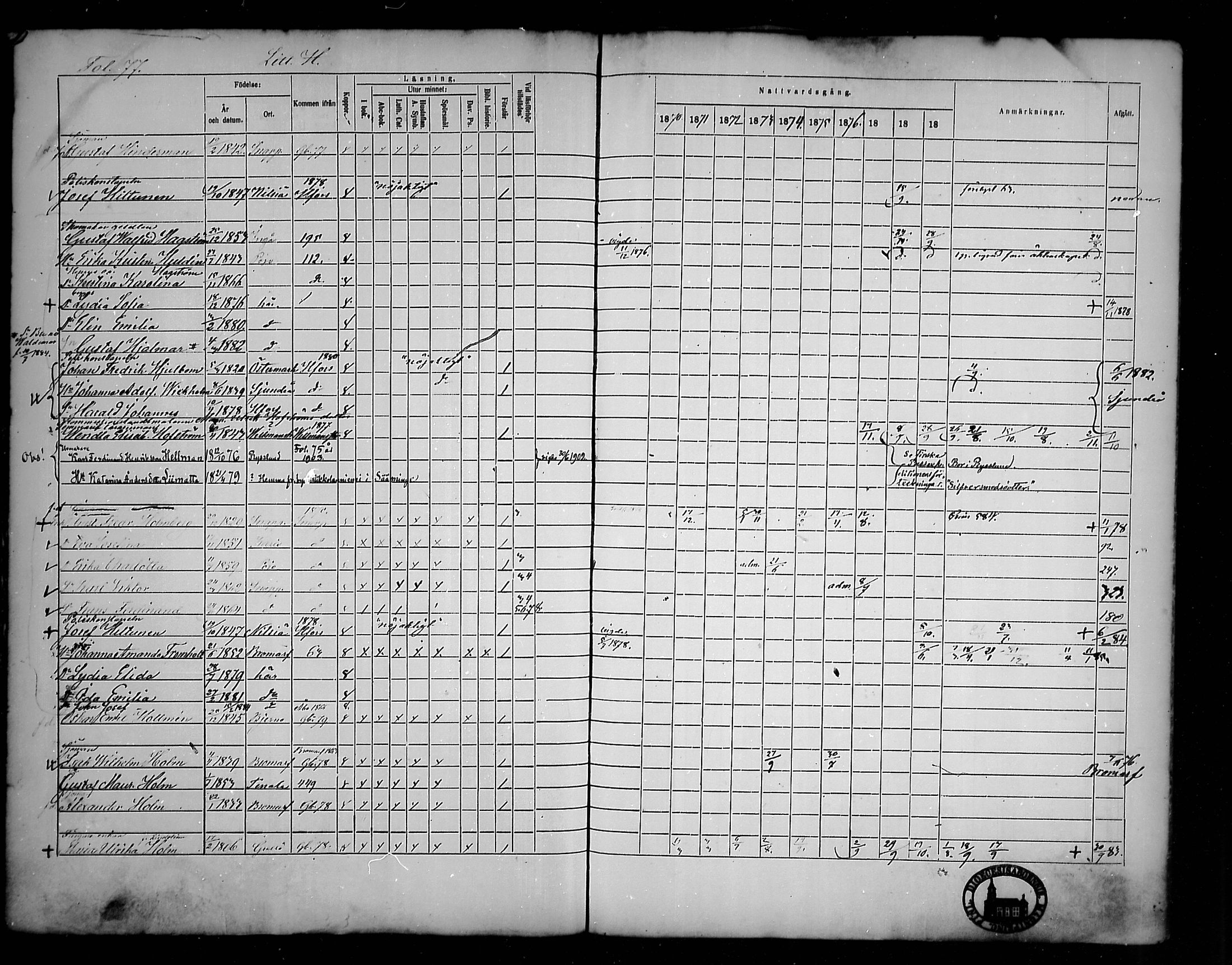 [ ../kirjat/Kirkonkirjat/tammisaari/rippikirja_1869-1883_mko154-167/kuvat/75.jpg ]