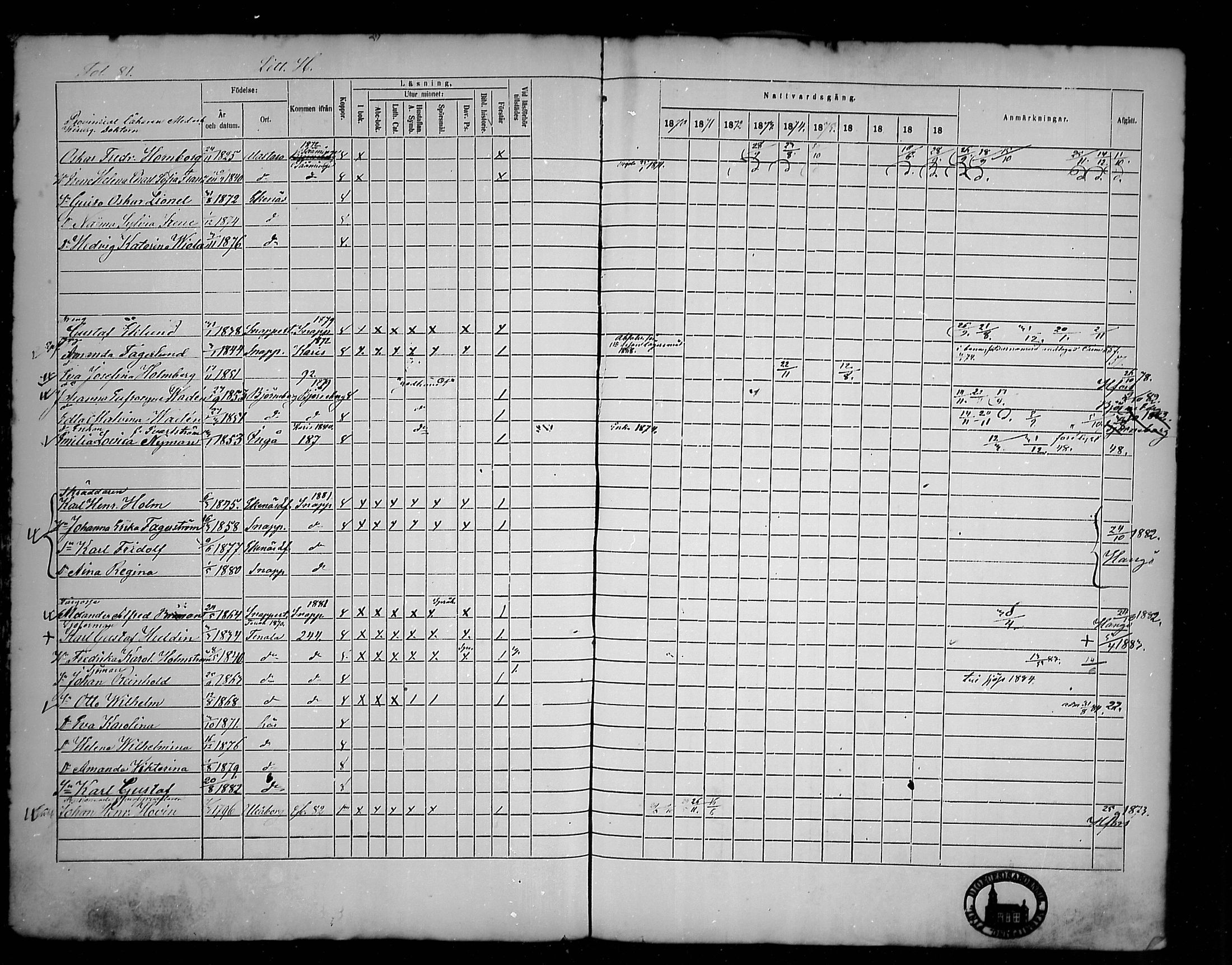 [ ../kirjat/Kirkonkirjat/tammisaari/rippikirja_1869-1883_mko154-167/kuvat/79.jpg ]