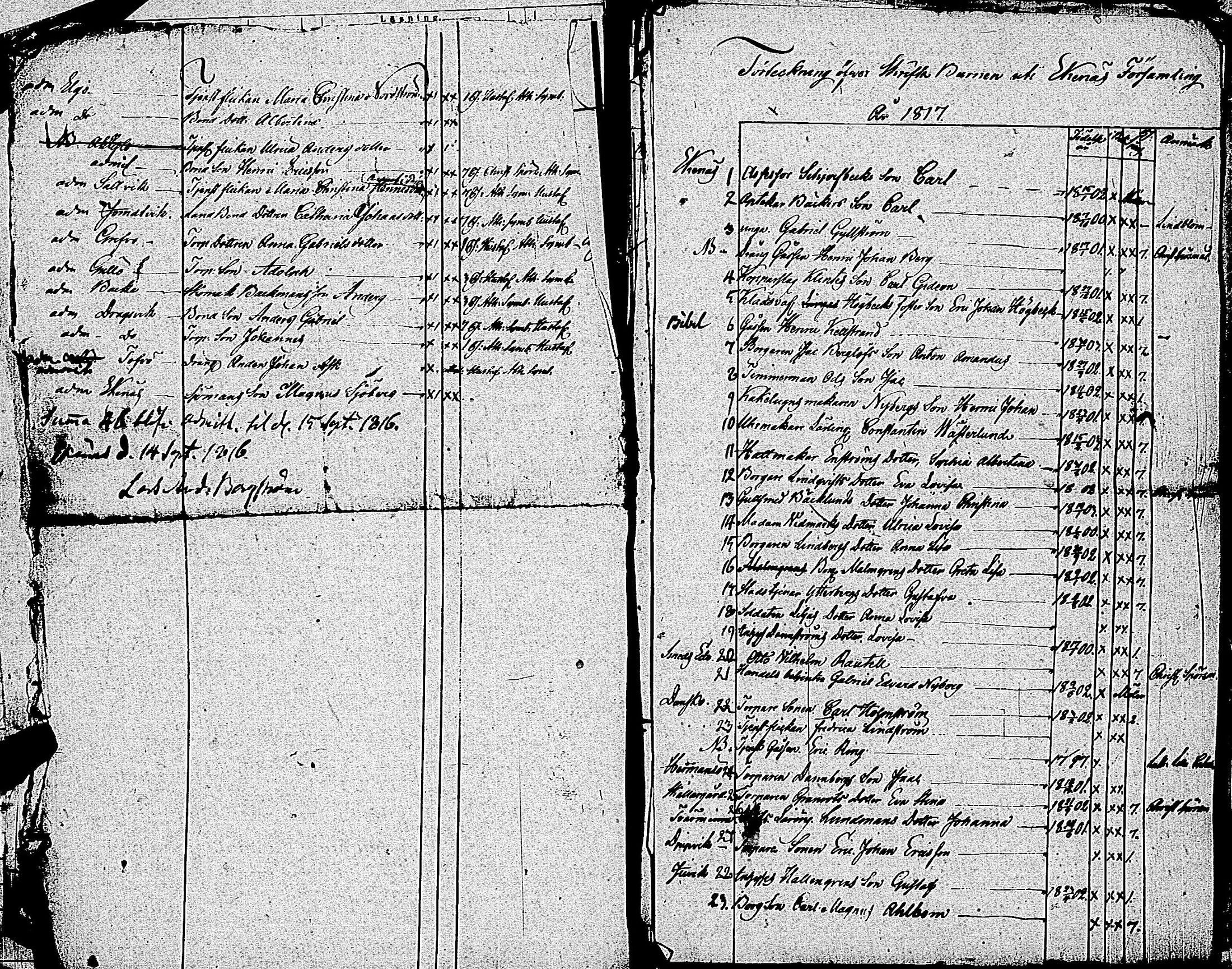 [ ../kirjat/Kirkonkirjat/tammisaari/rippilapset_1813-1857_kk86/kuvat/11.jpg ]