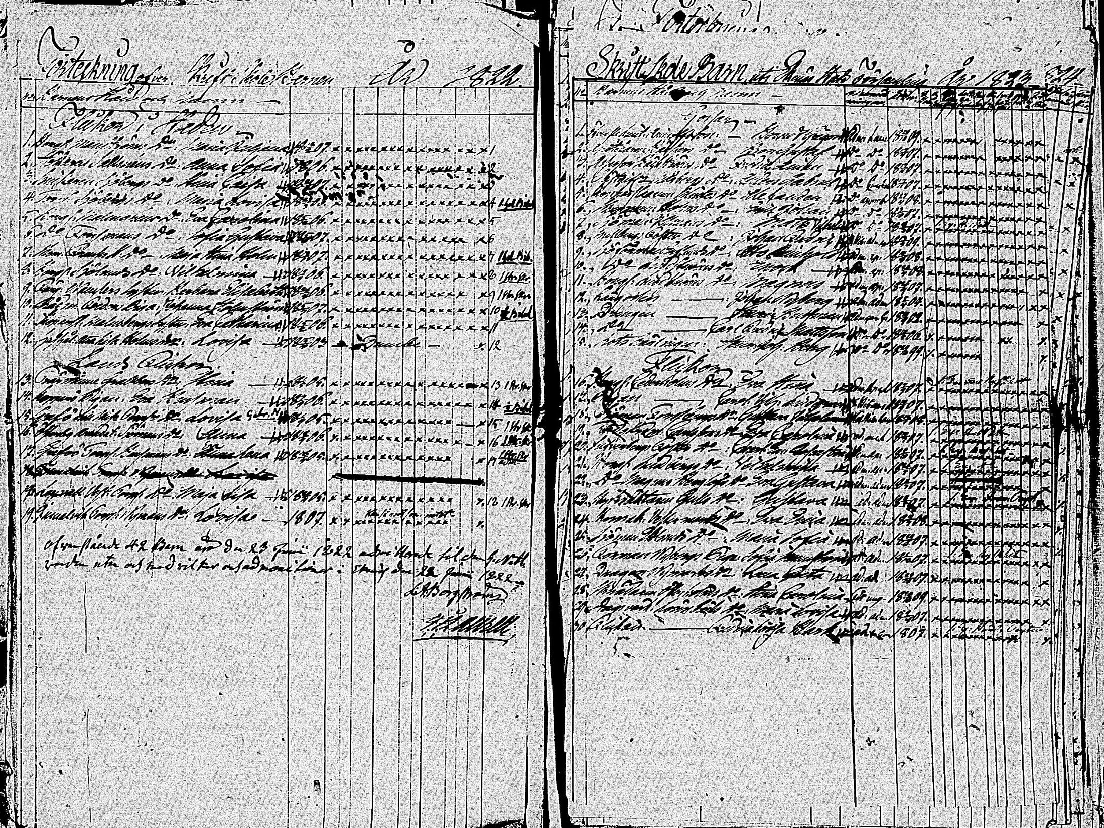 [ ../kirjat/Kirkonkirjat/tammisaari/rippilapset_1813-1857_kk86/kuvat/18.jpg ]