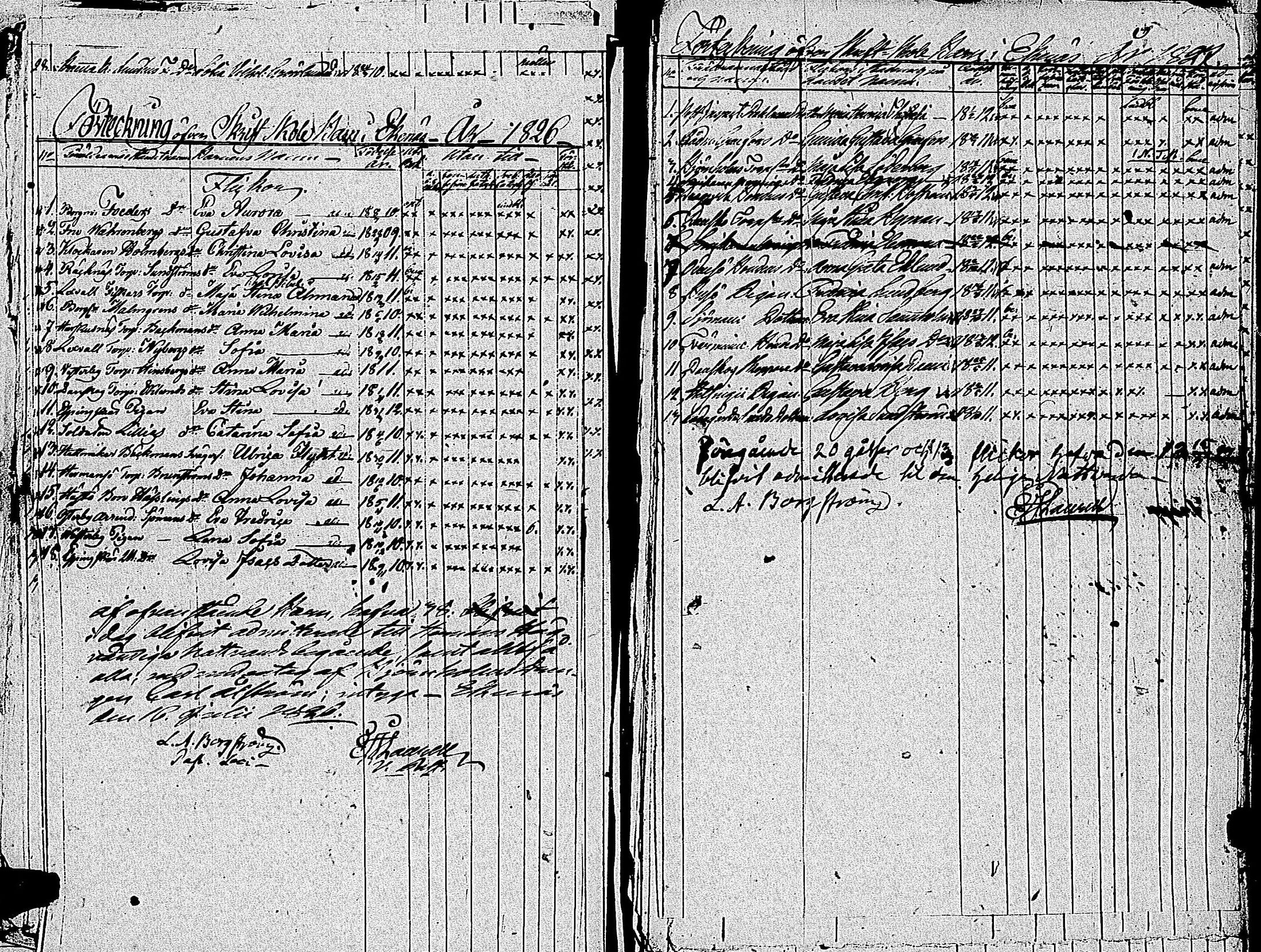 [ ../kirjat/Kirkonkirjat/tammisaari/rippilapset_1813-1857_kk86/kuvat/22.jpg ]