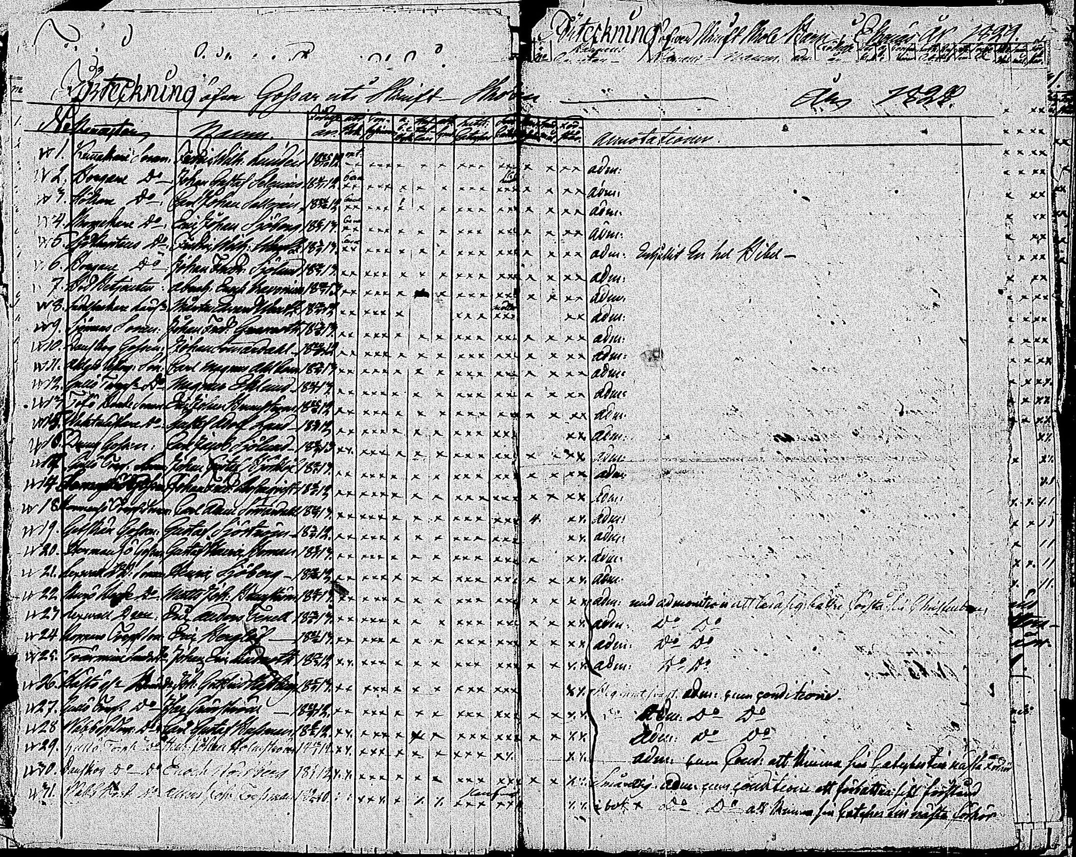 [ ../kirjat/Kirkonkirjat/tammisaari/rippilapset_1813-1857_kk86/kuvat/24.jpg ]