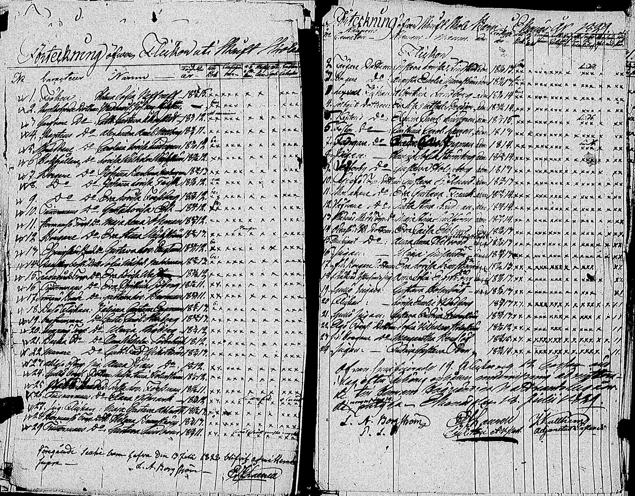 [ ../kirjat/Kirkonkirjat/tammisaari/rippilapset_1813-1857_kk86/kuvat/25.jpg ]