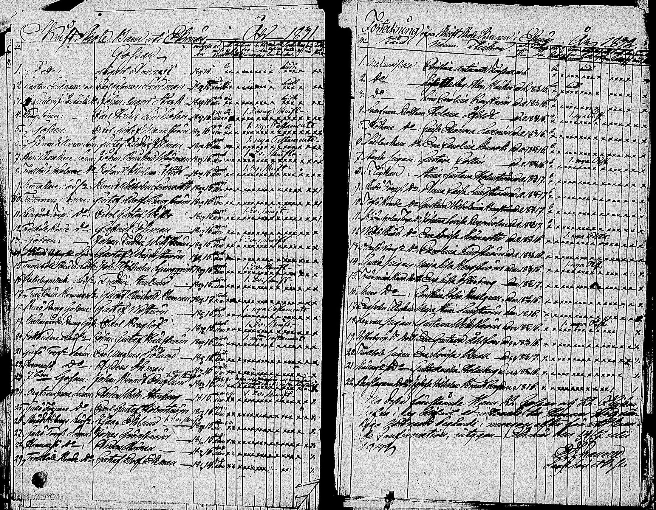 [ ../kirjat/Kirkonkirjat/tammisaari/rippilapset_1813-1857_kk86/kuvat/28.jpg ]