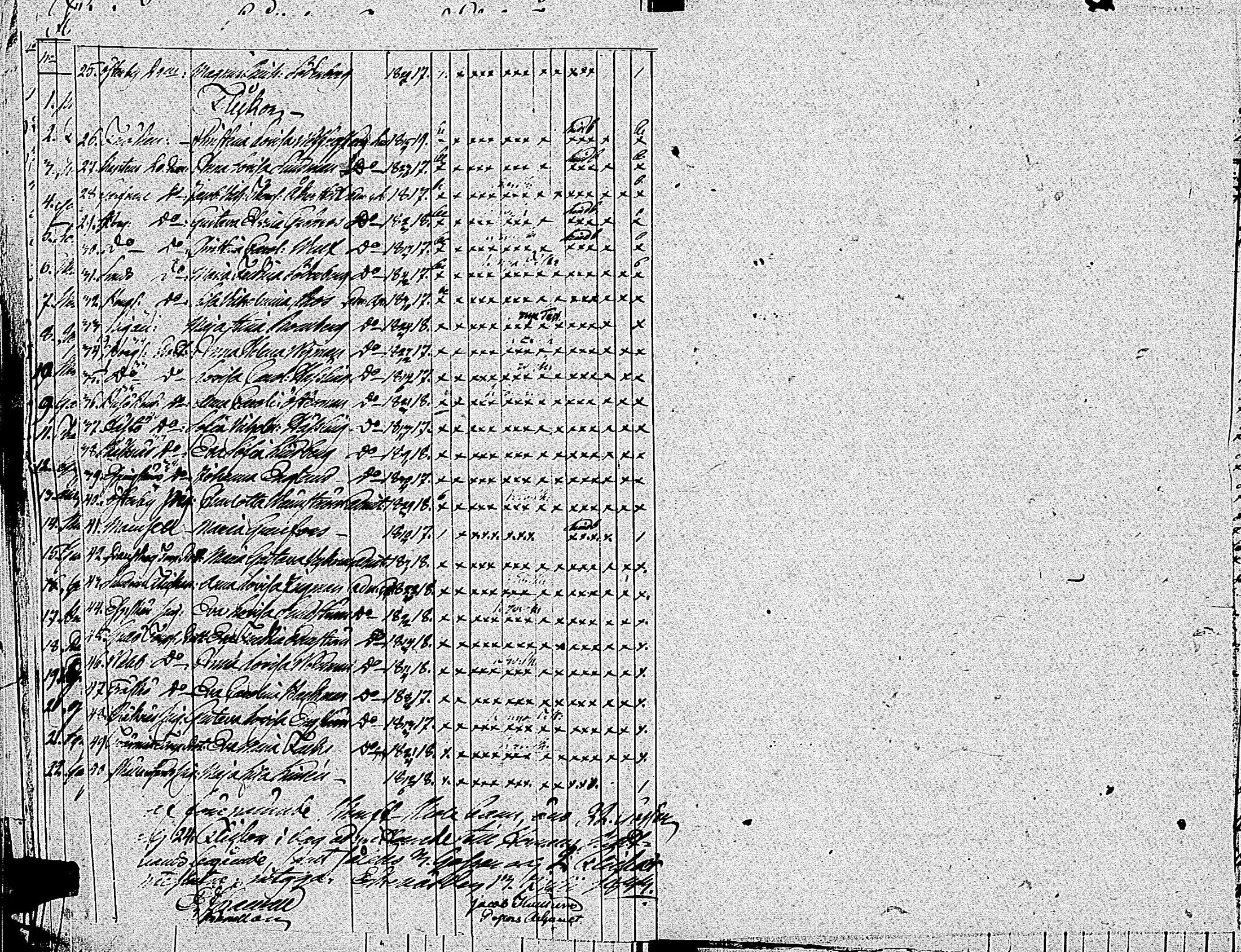[ ../kirjat/Kirkonkirjat/tammisaari/rippilapset_1813-1857_kk86/kuvat/30.jpg ]
