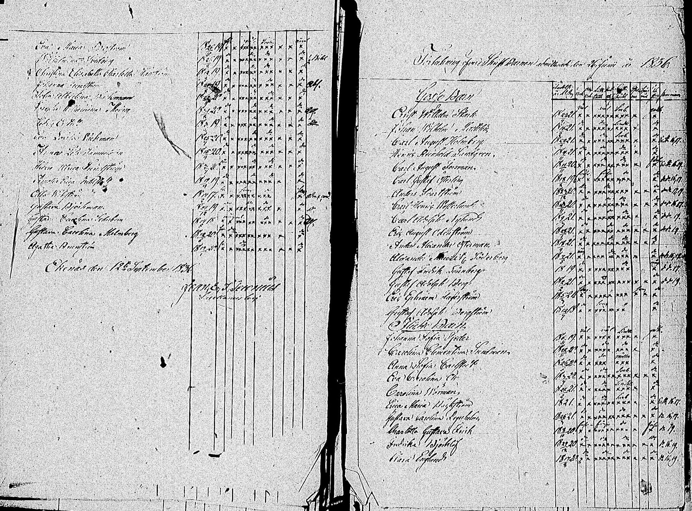 [ ../kirjat/Kirkonkirjat/tammisaari/rippilapset_1813-1857_kk86/kuvat/33.jpg ]