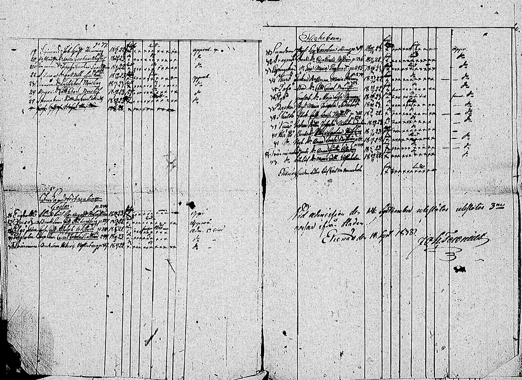[ ../kirjat/Kirkonkirjat/tammisaari/rippilapset_1813-1857_kk86/kuvat/38.jpg ]