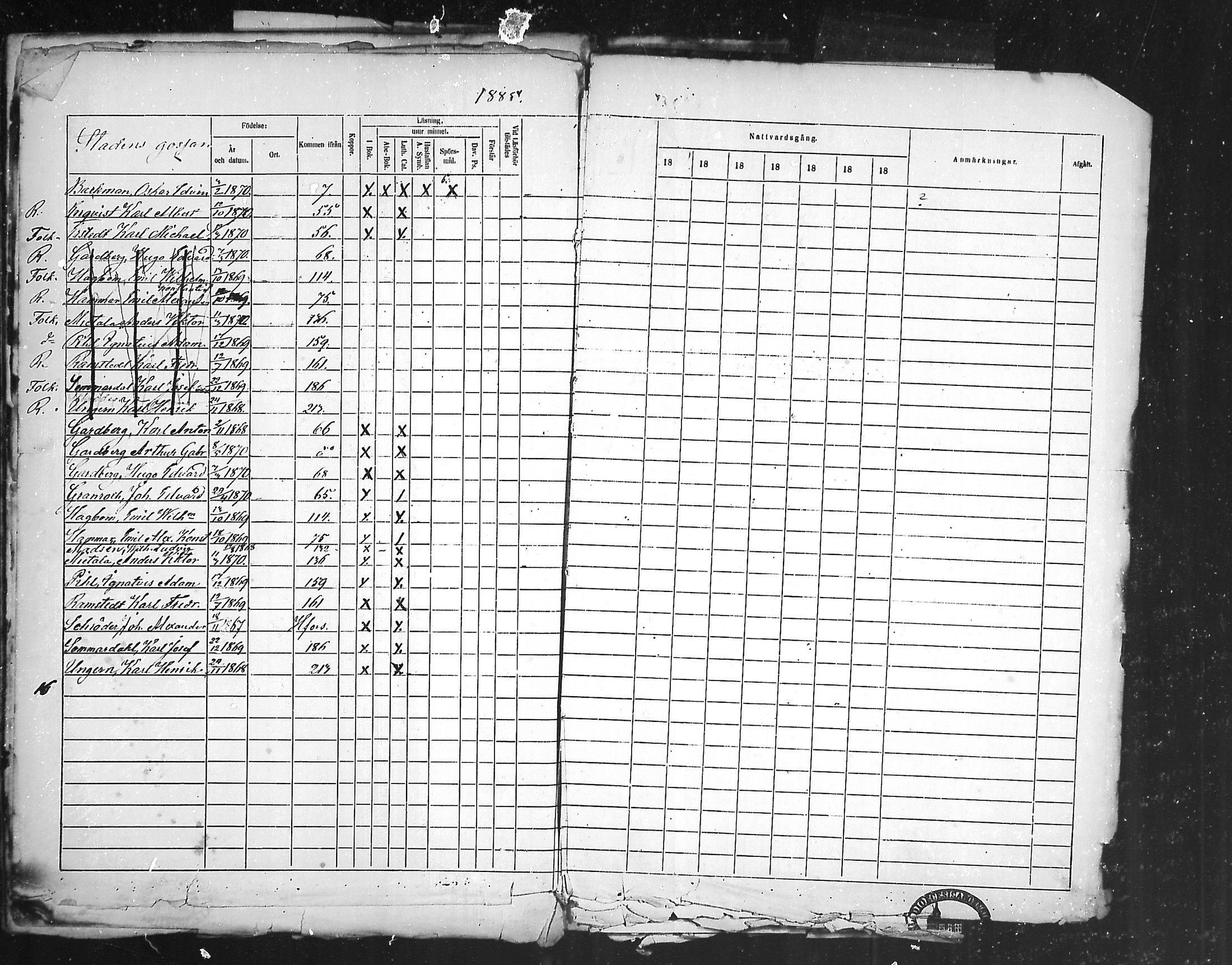 [ ../kirjat/Kirkonkirjat/tammisaari/rippilapset_1884-1885_mko168/kuvat/3.jpg ]