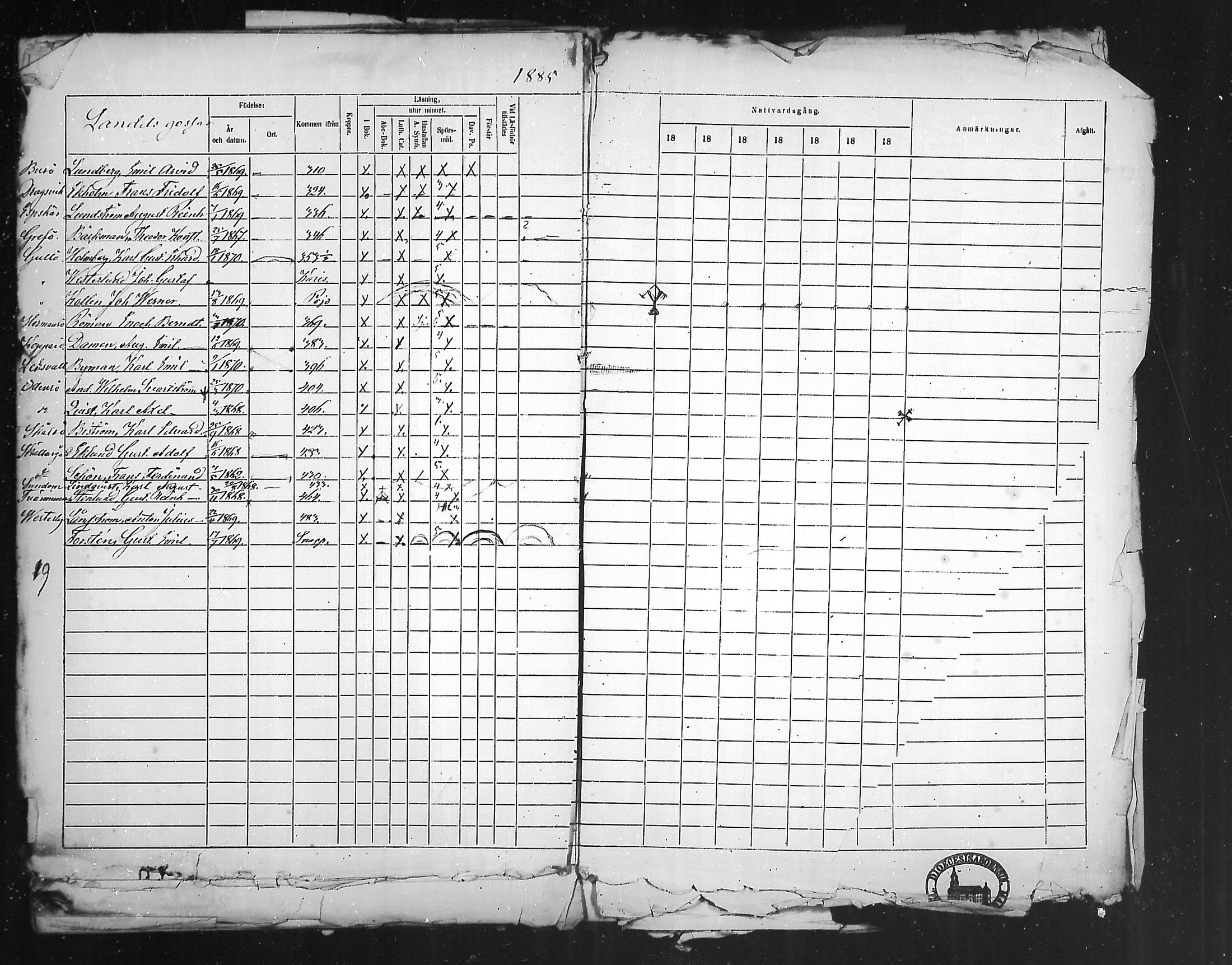 [ ../kirjat/Kirkonkirjat/tammisaari/rippilapset_1884-1885_mko168/kuvat/5.jpg ]