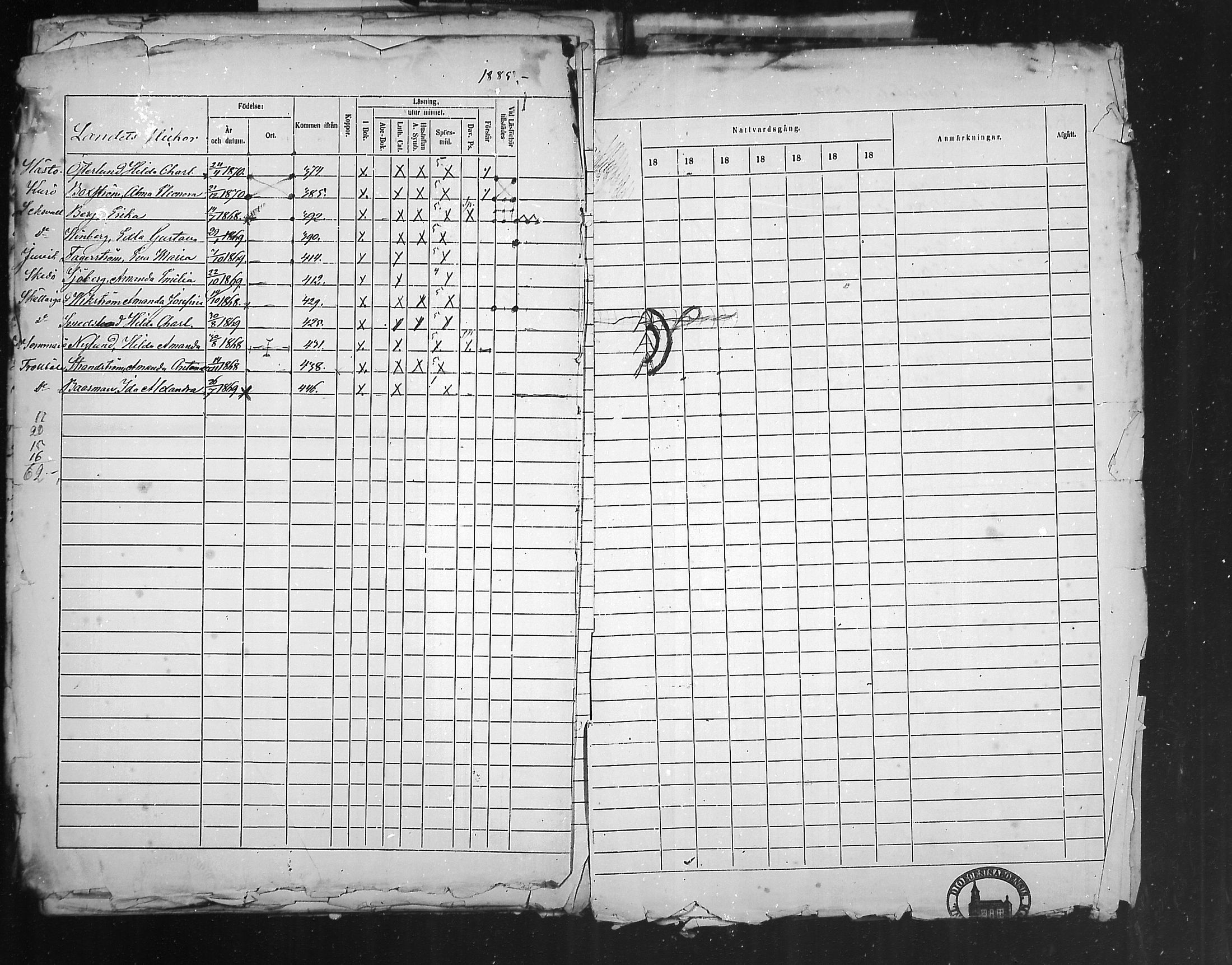 [ ../kirjat/Kirkonkirjat/tammisaari/rippilapset_1884-1885_mko168/kuvat/6.jpg ]