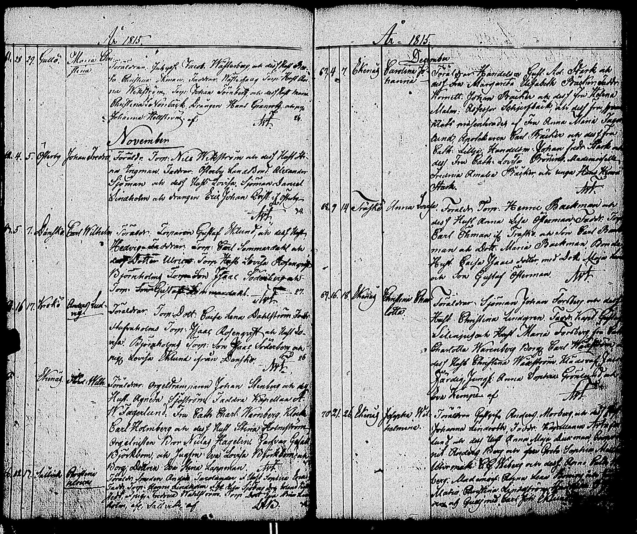 [ ../kirjat/Kirkonkirjat/tammisaari/syntyneet_1797-1834_kk85/kuvat/102.jpg ]