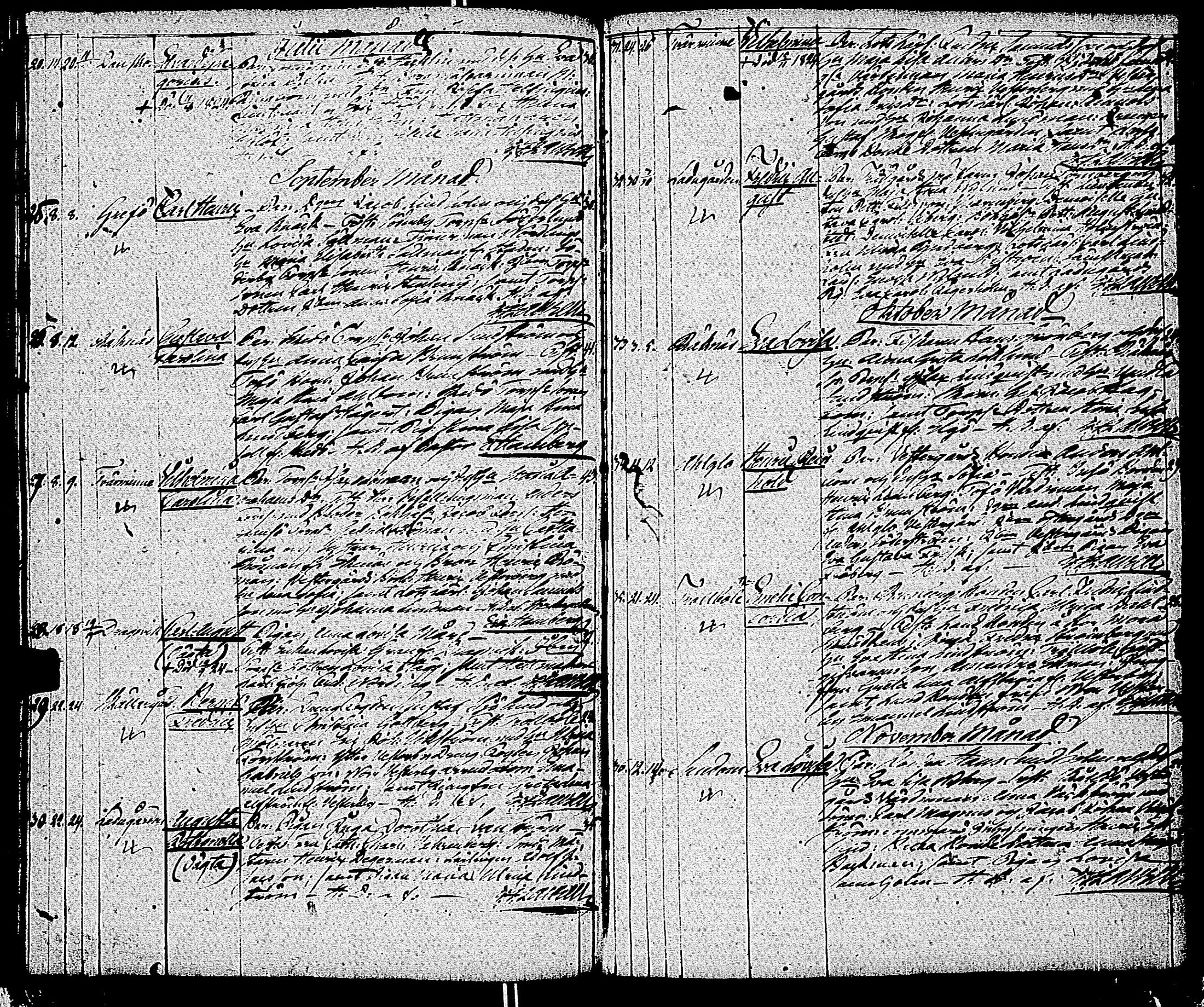 [ ../kirjat/Kirkonkirjat/tammisaari/syntyneet_1797-1834_kk85/kuvat/207.jpg ]