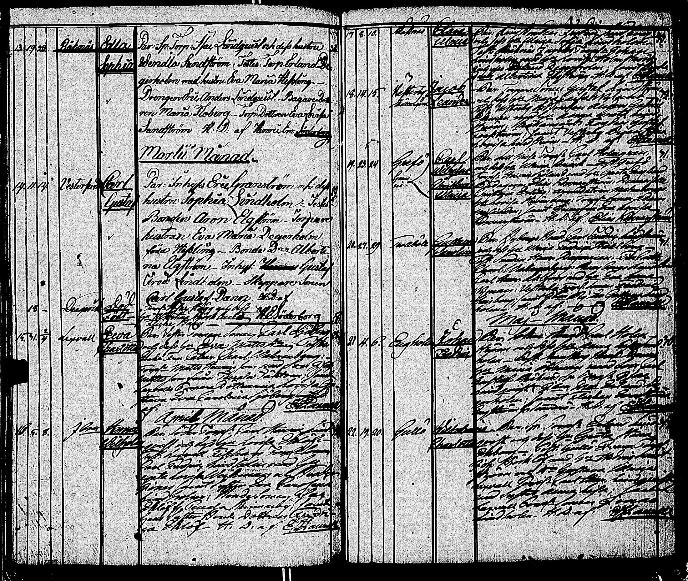 [ ../kirjat/Kirkonkirjat/tammisaari/syntyneet_1797-1834_kk85/kuvat/216.jpg ]