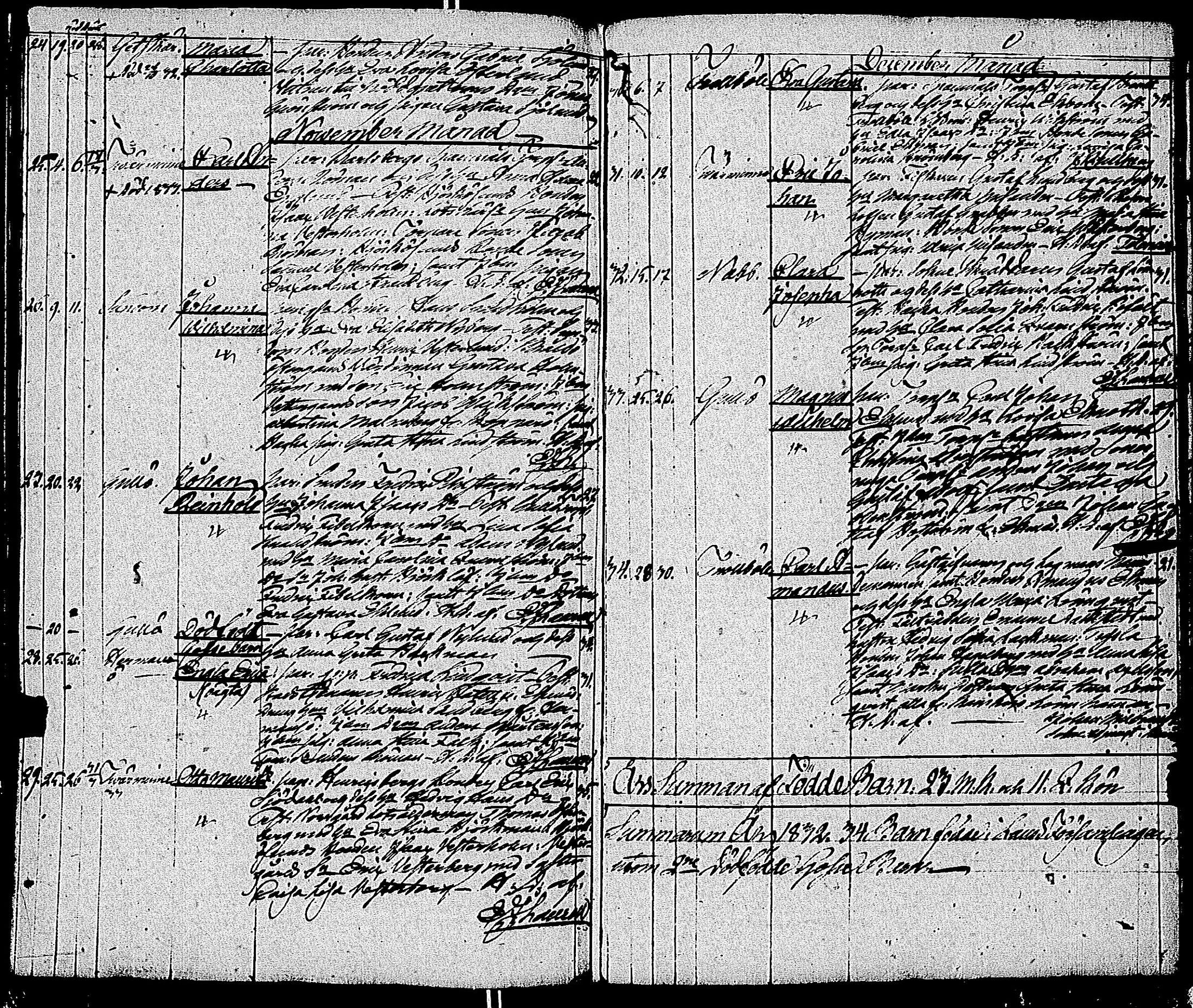 [ ../kirjat/Kirkonkirjat/tammisaari/syntyneet_1797-1834_kk85/kuvat/233.jpg ]