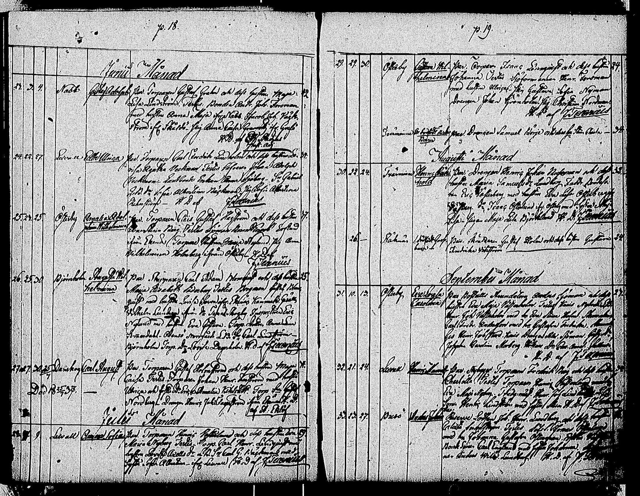 [ ../kirjat/Kirkonkirjat/tammisaari/syntyneet_1835-1868_kk85/kuvat/115.jpg ]