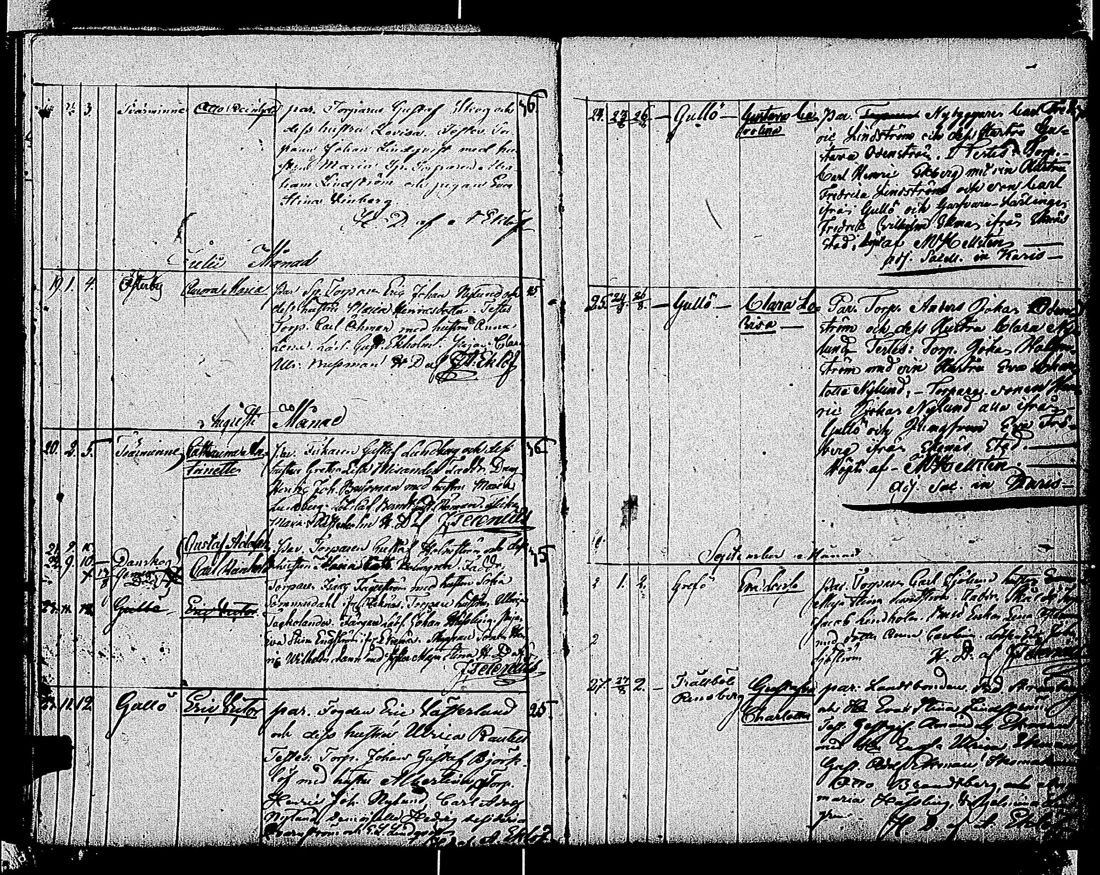 [ ../kirjat/Kirkonkirjat/tammisaari/syntyneet_1835-1868_kk85/kuvat/119.jpg ]