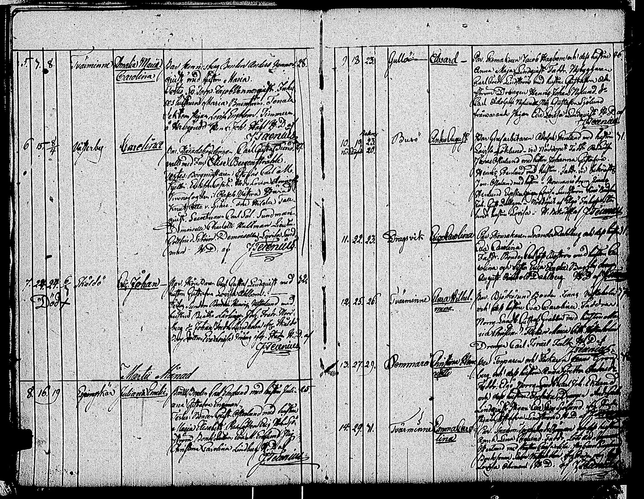 [ ../kirjat/Kirkonkirjat/tammisaari/syntyneet_1835-1868_kk85/kuvat/122.jpg ]