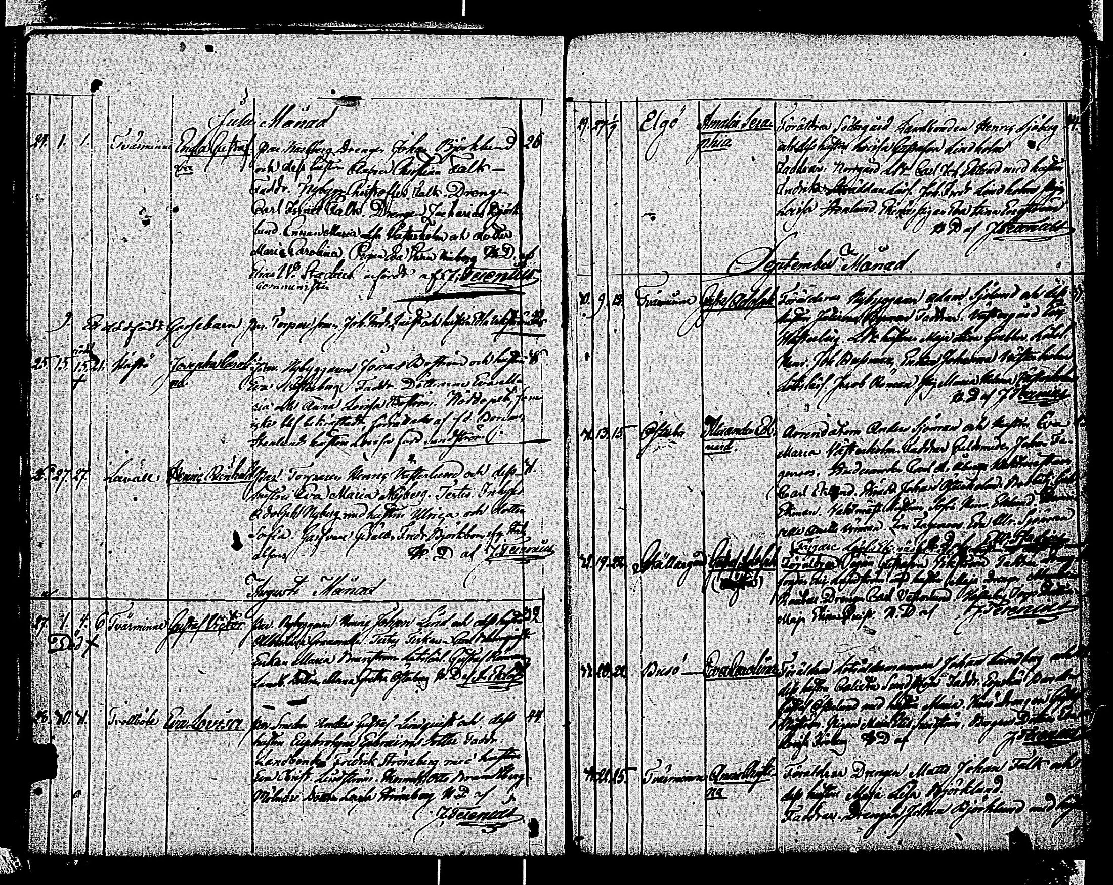 [ ../kirjat/Kirkonkirjat/tammisaari/syntyneet_1835-1868_kk85/kuvat/124.jpg ]