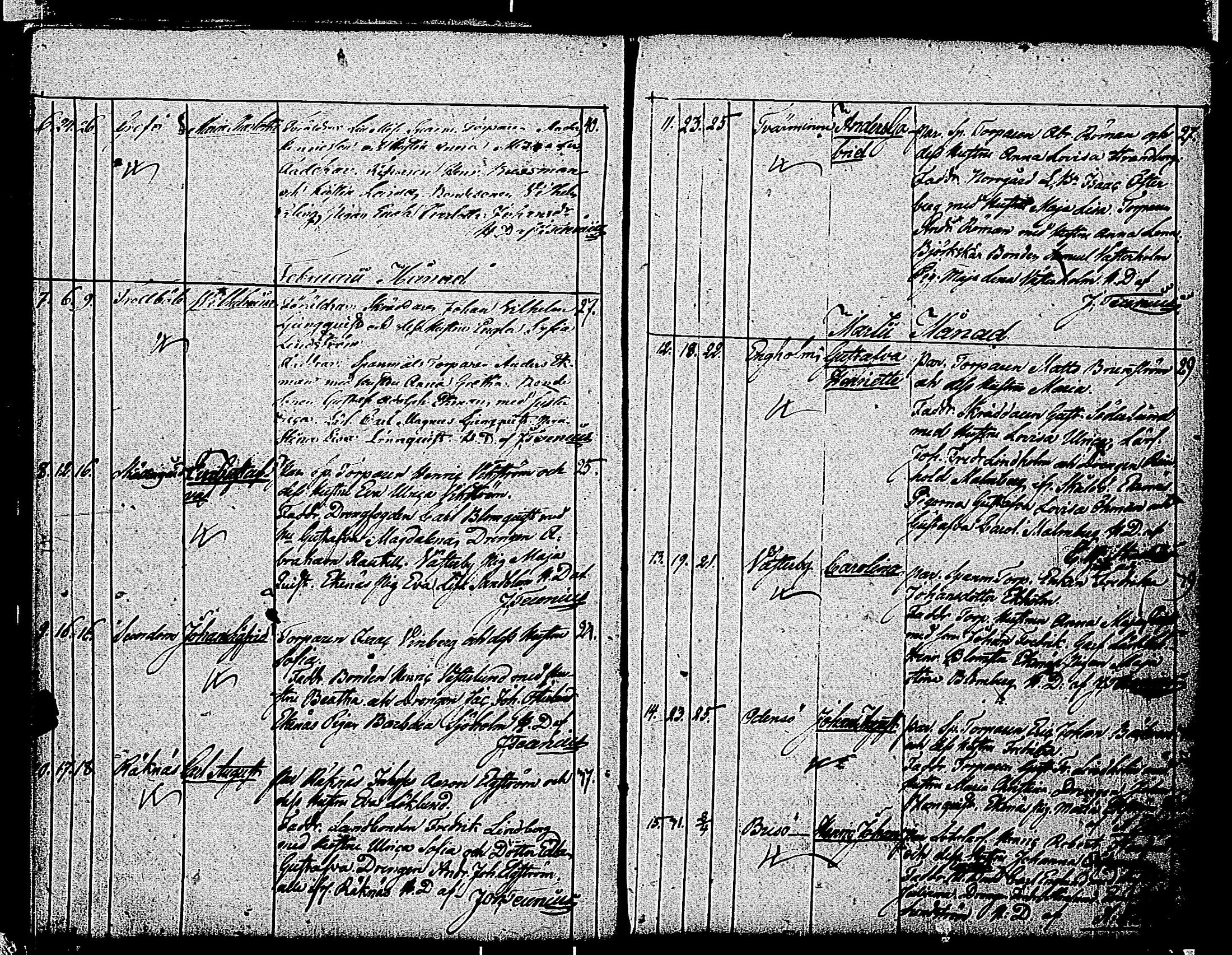 [ ../kirjat/Kirkonkirjat/tammisaari/syntyneet_1835-1868_kk85/kuvat/127.jpg ]