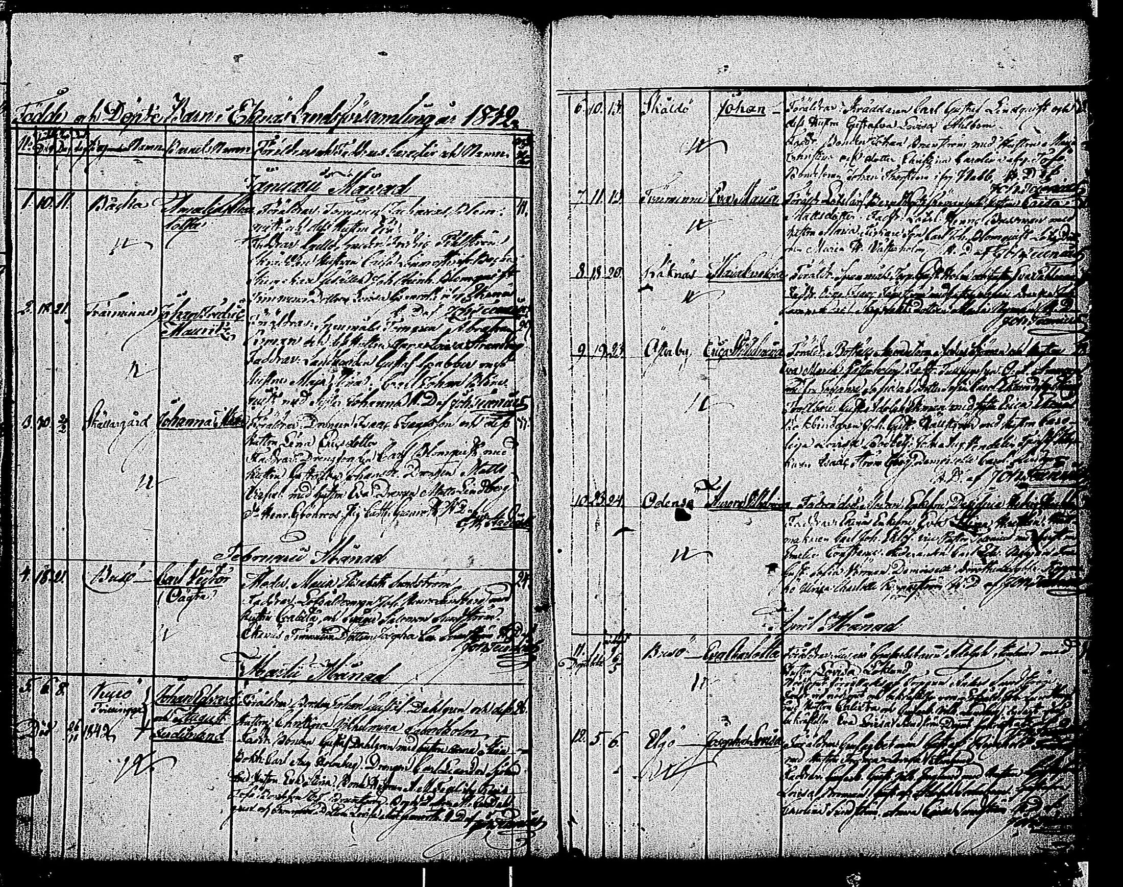 [ ../kirjat/Kirkonkirjat/tammisaari/syntyneet_1835-1868_kk85/kuvat/135.jpg ]