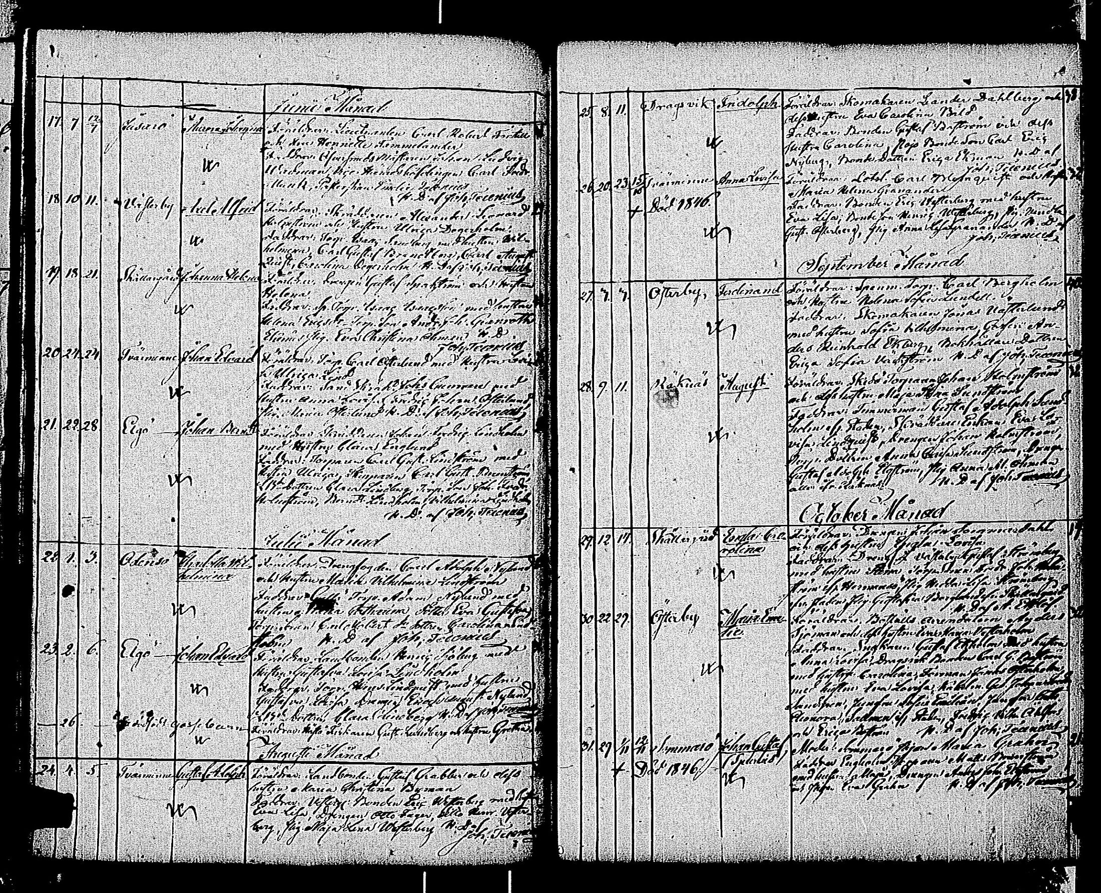 [ ../kirjat/Kirkonkirjat/tammisaari/syntyneet_1835-1868_kk85/kuvat/150.jpg ]