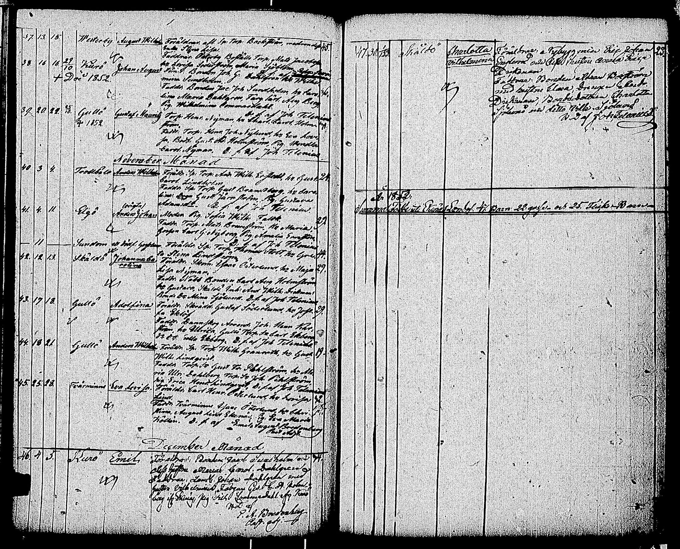 [ ../kirjat/Kirkonkirjat/tammisaari/syntyneet_1835-1868_kk85/kuvat/172.jpg ]