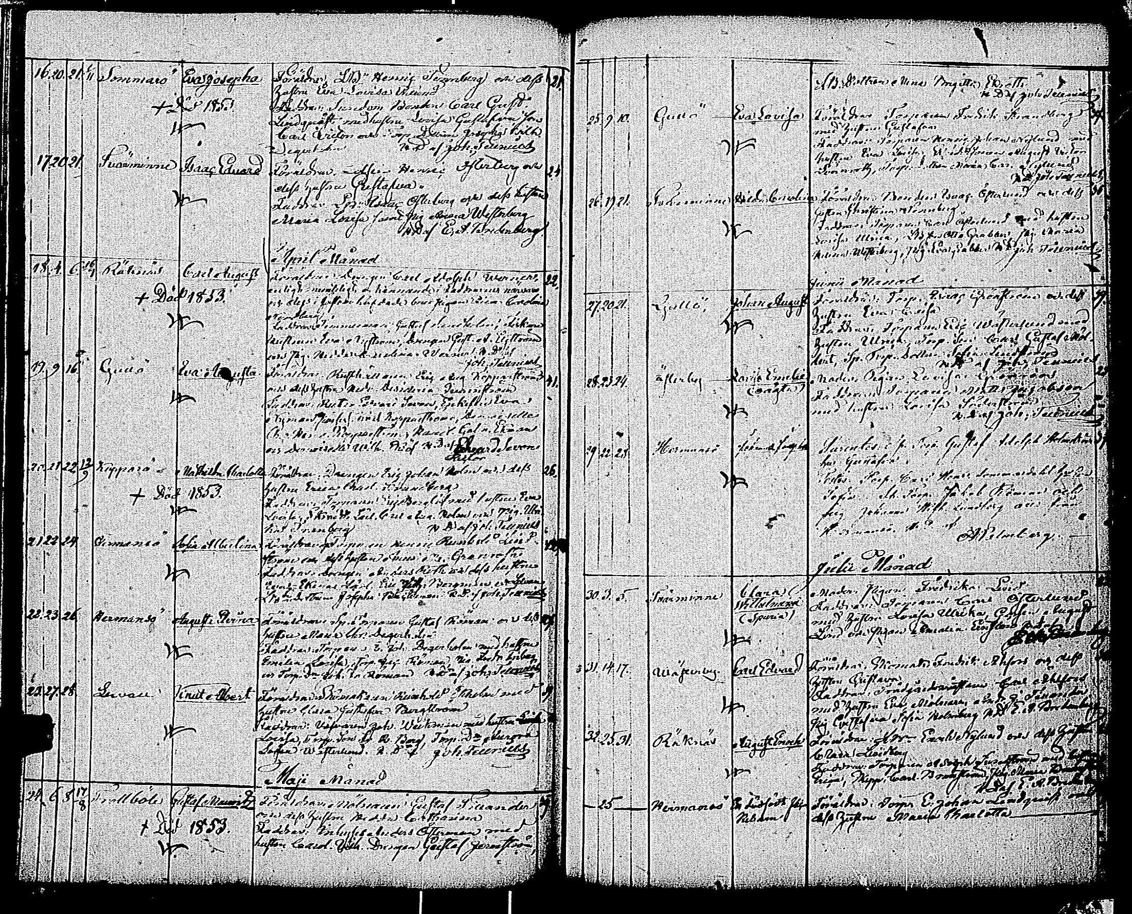[ ../kirjat/Kirkonkirjat/tammisaari/syntyneet_1835-1868_kk85/kuvat/174.jpg ]