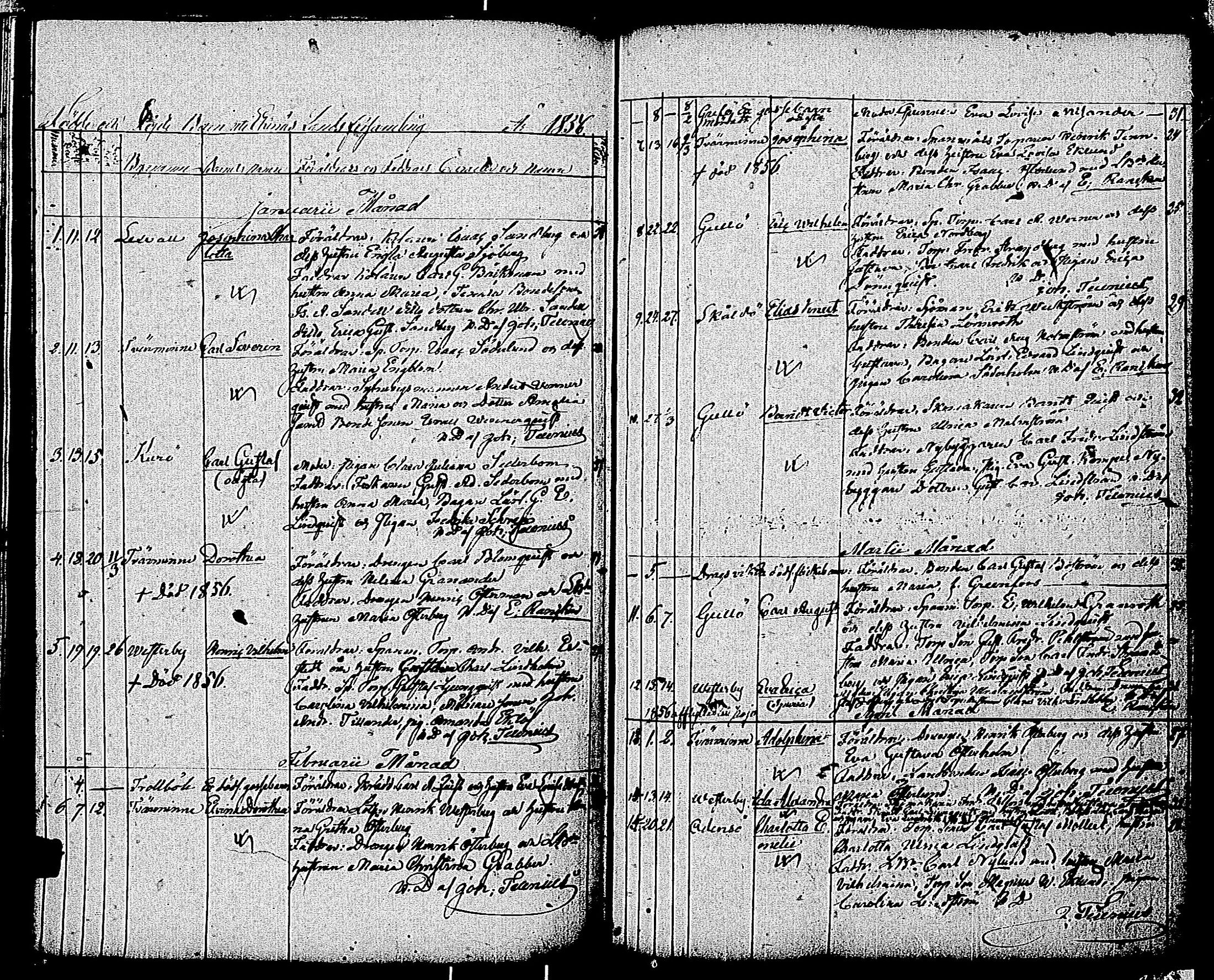 [ ../kirjat/Kirkonkirjat/tammisaari/syntyneet_1835-1868_kk85/kuvat/182.jpg ]