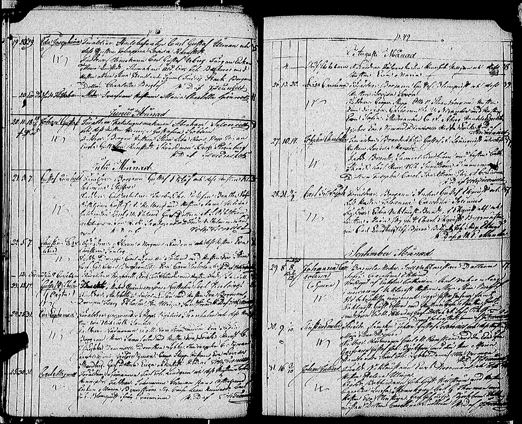 [ ../kirjat/Kirkonkirjat/tammisaari/syntyneet_1835-1868_kk85/kuvat/27.jpg ]