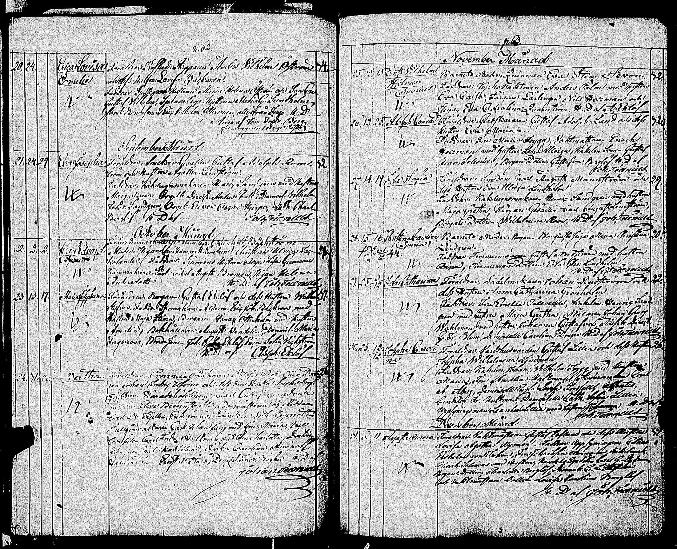 [ ../kirjat/Kirkonkirjat/tammisaari/syntyneet_1835-1868_kk85/kuvat/34.jpg ]