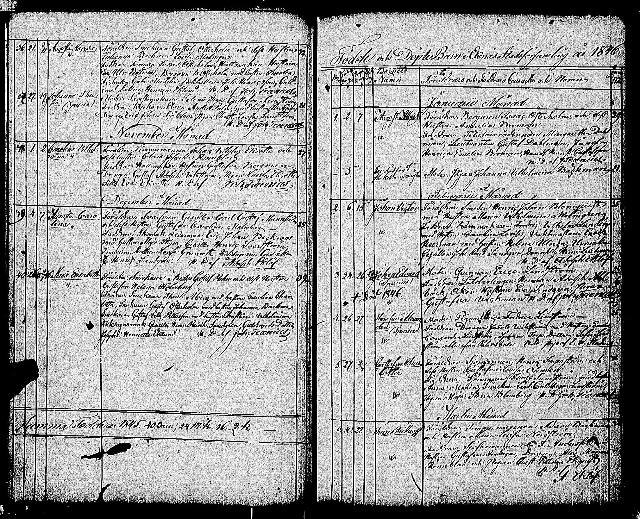 [ ../kirjat/Kirkonkirjat/tammisaari/syntyneet_1835-1868_kk85/kuvat/38.jpg ]