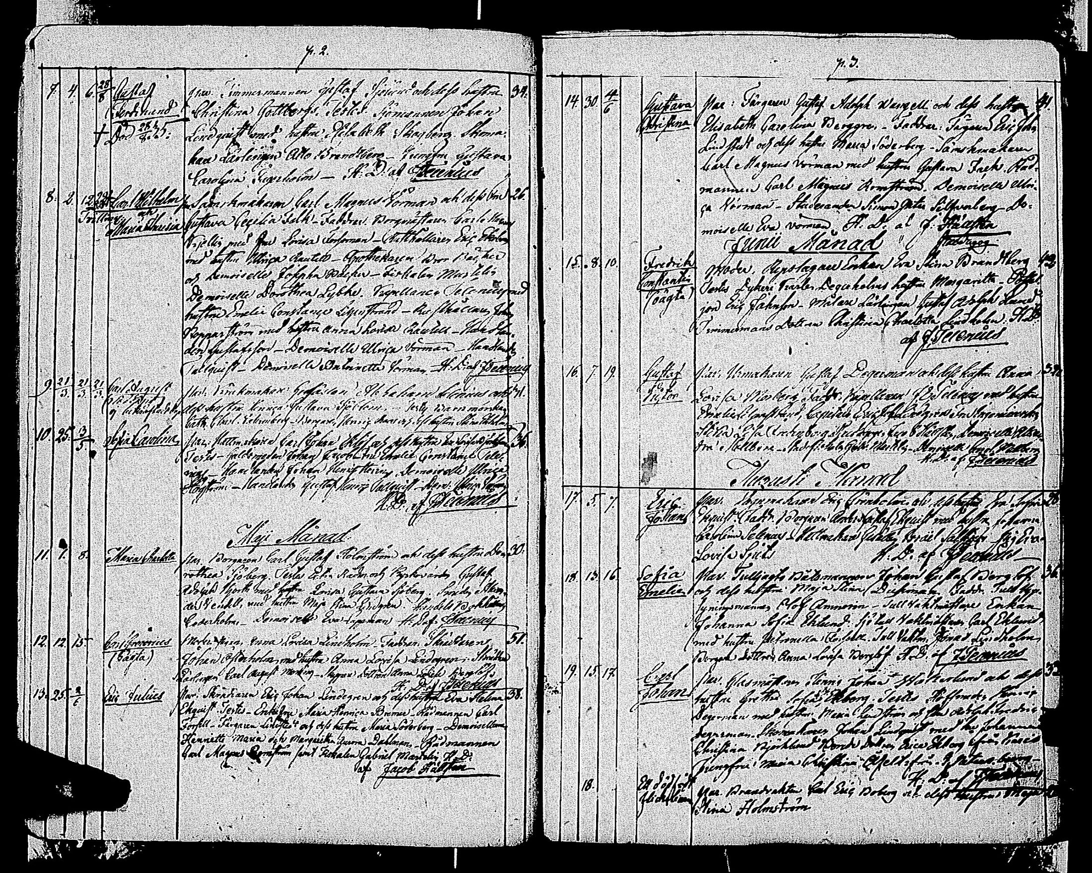 [ ../kirjat/Kirkonkirjat/tammisaari/syntyneet_1835-1868_kk85/kuvat/4.jpg ]