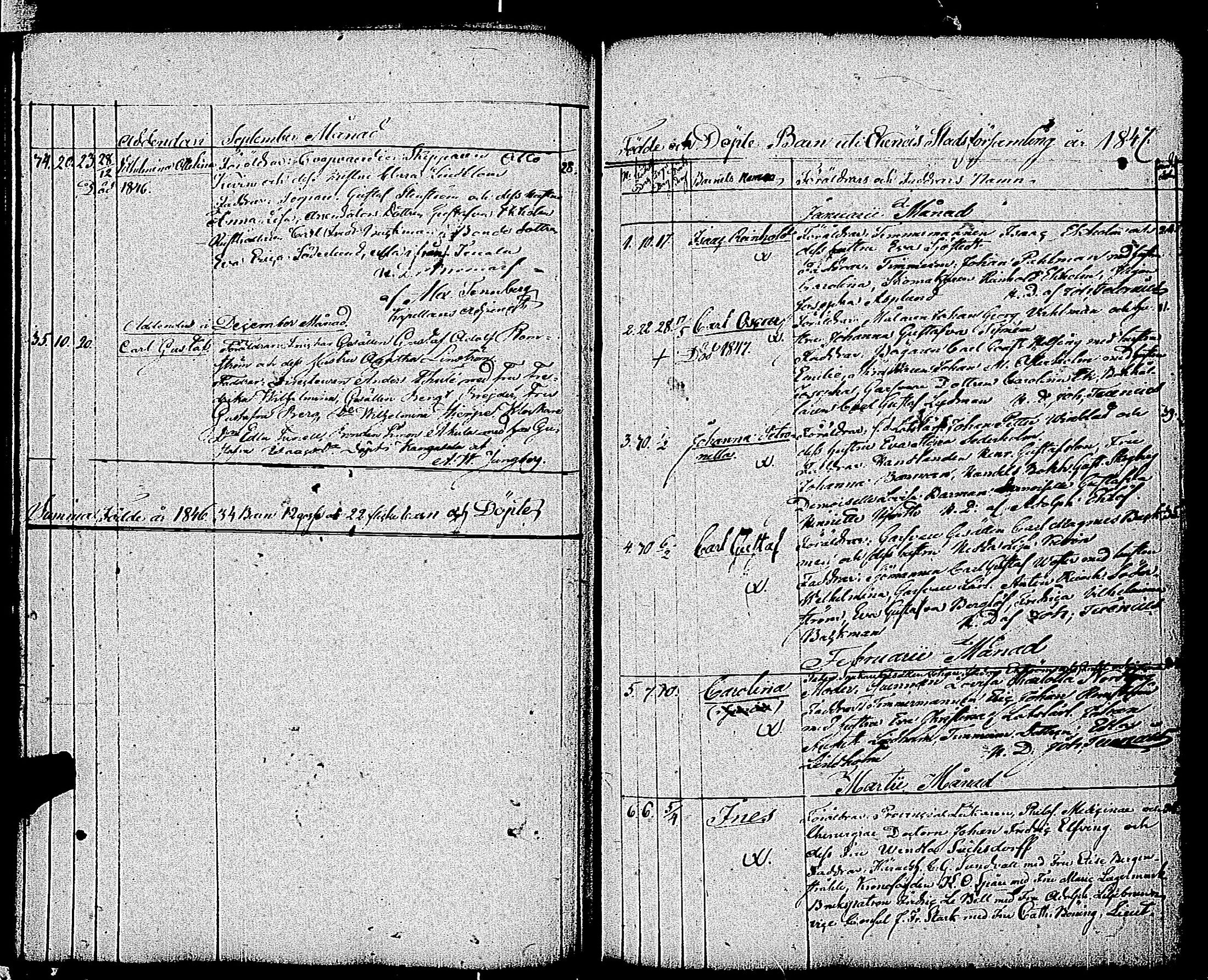 [ ../kirjat/Kirkonkirjat/tammisaari/syntyneet_1835-1868_kk85/kuvat/41.jpg ]